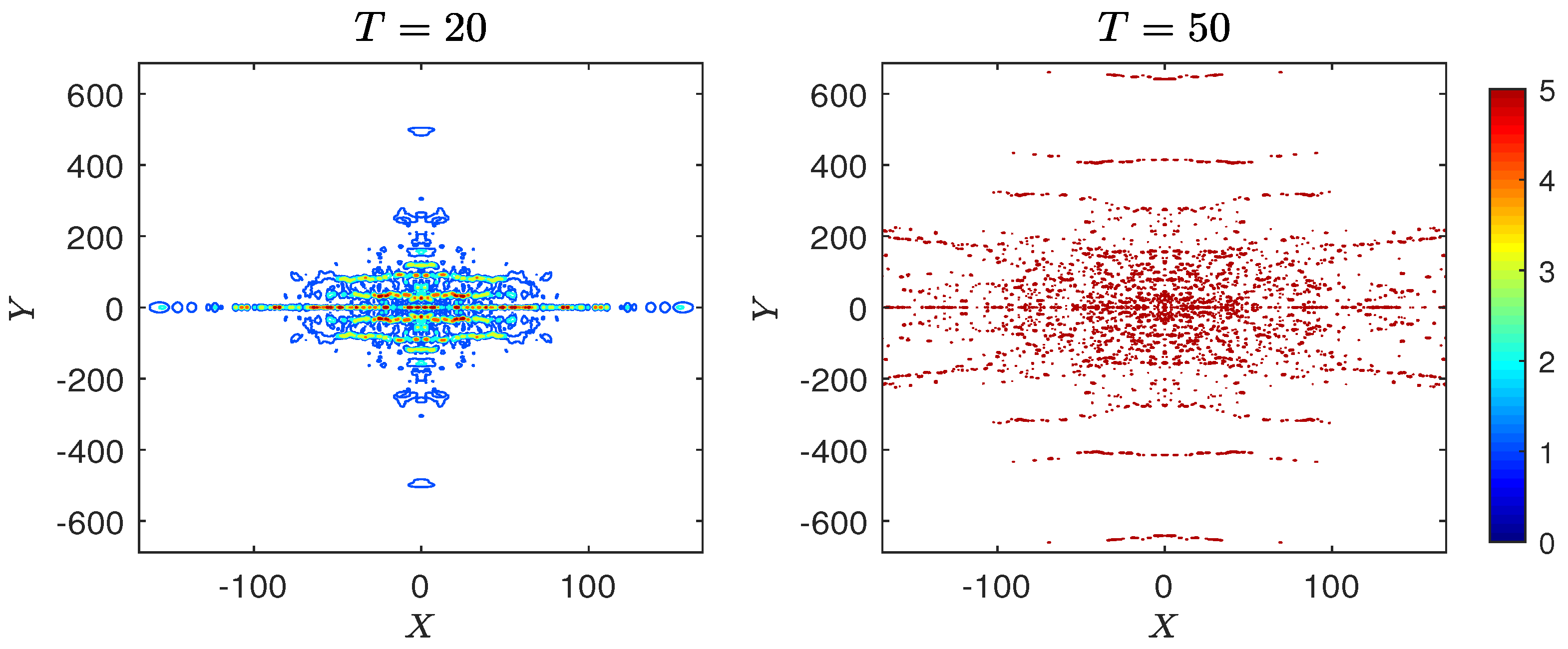 Fluids 08 00052 g039