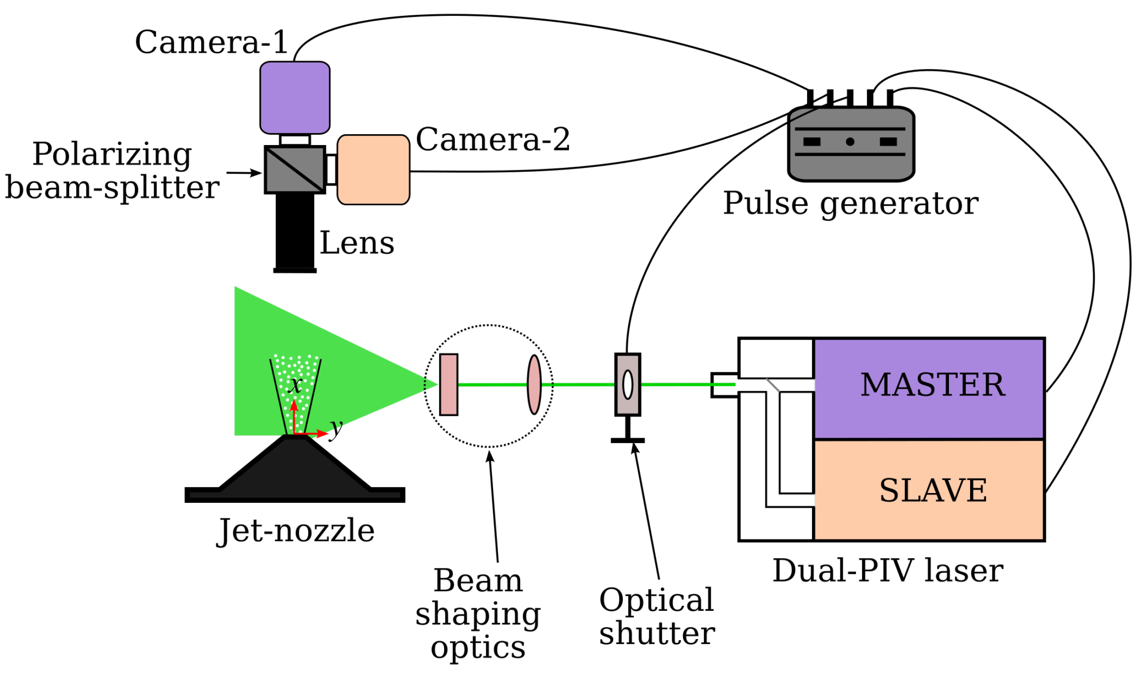 Fluids 08 00073 g002