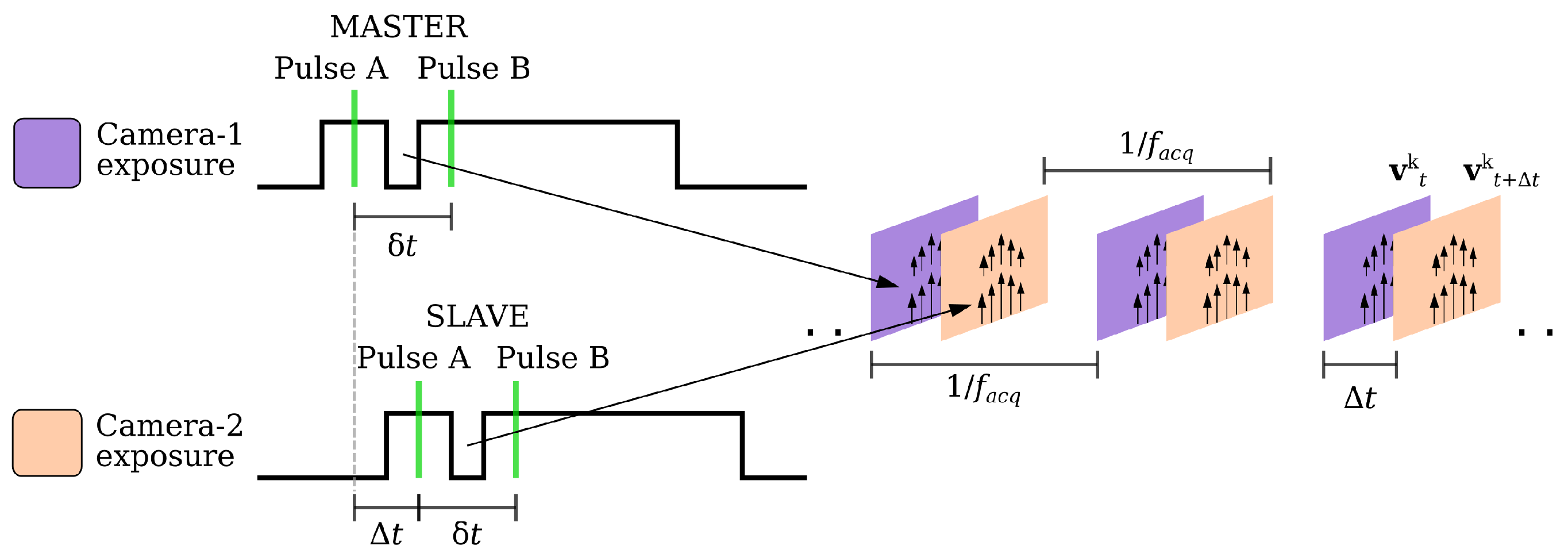 Fluids 08 00073 g003