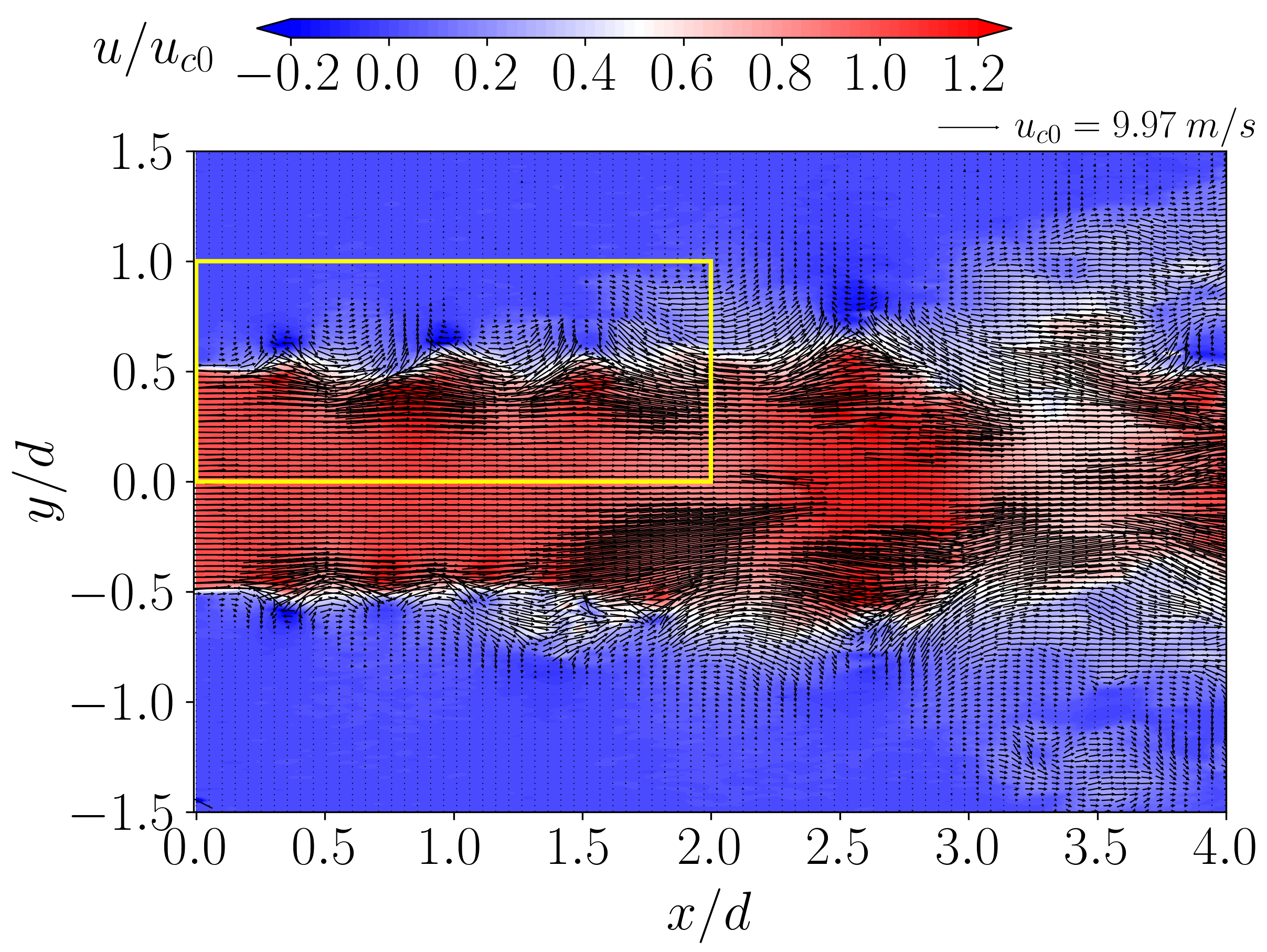 Fluids 08 00073 g005