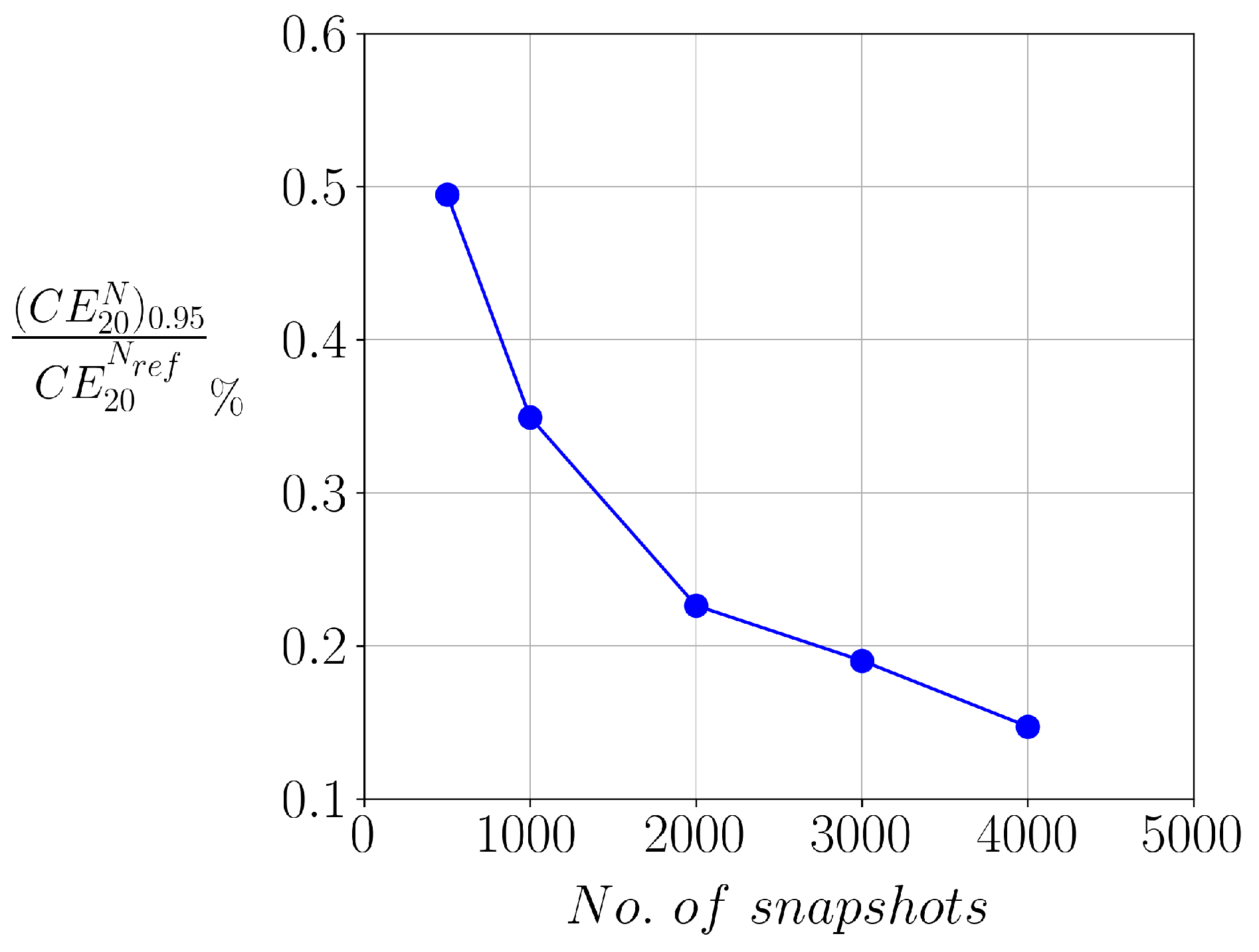 Fluids 08 00073 g007