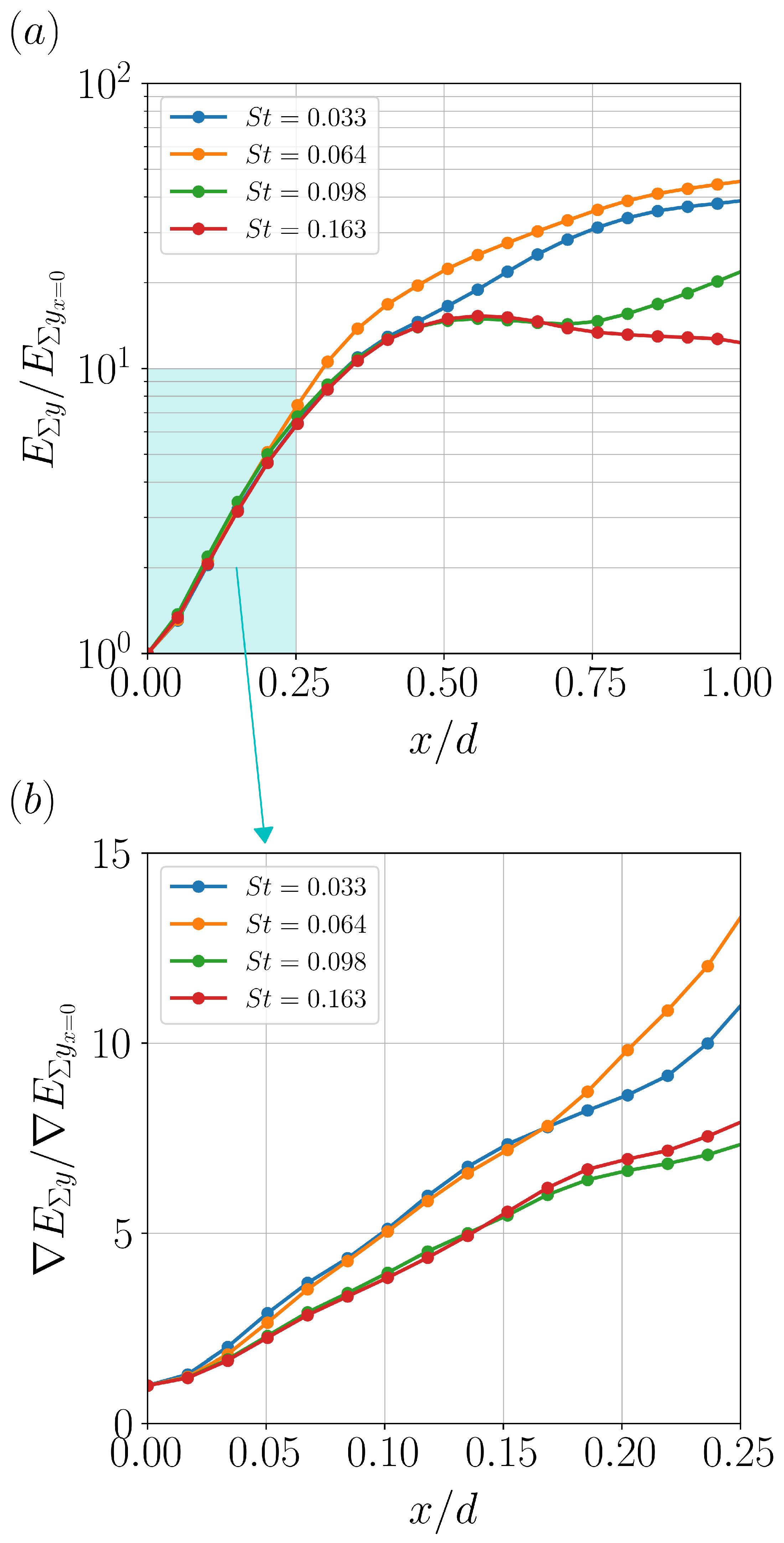 Fluids 08 00073 g011