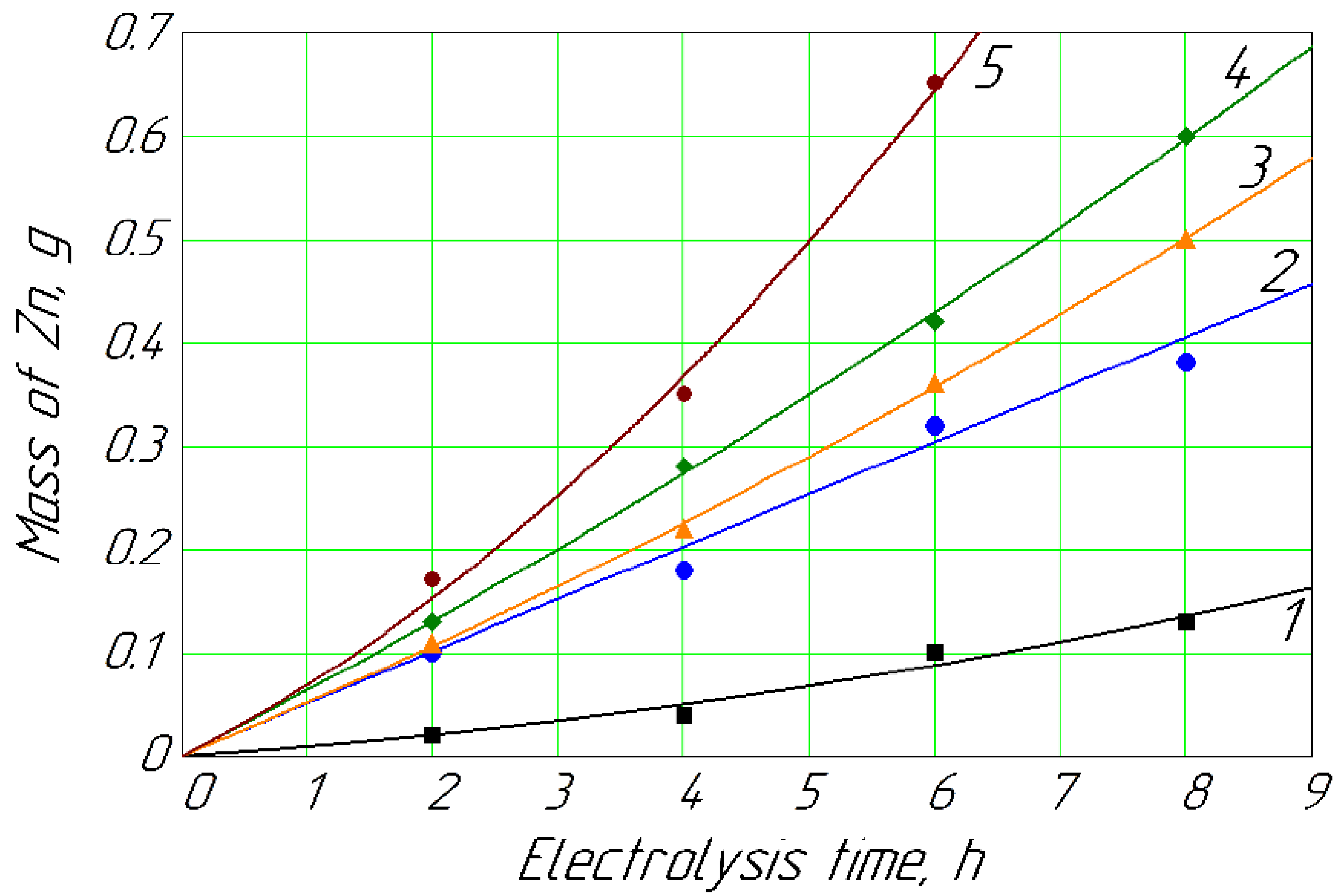 Fluids 08 00074 g003 Fluids 08 00074 g003
