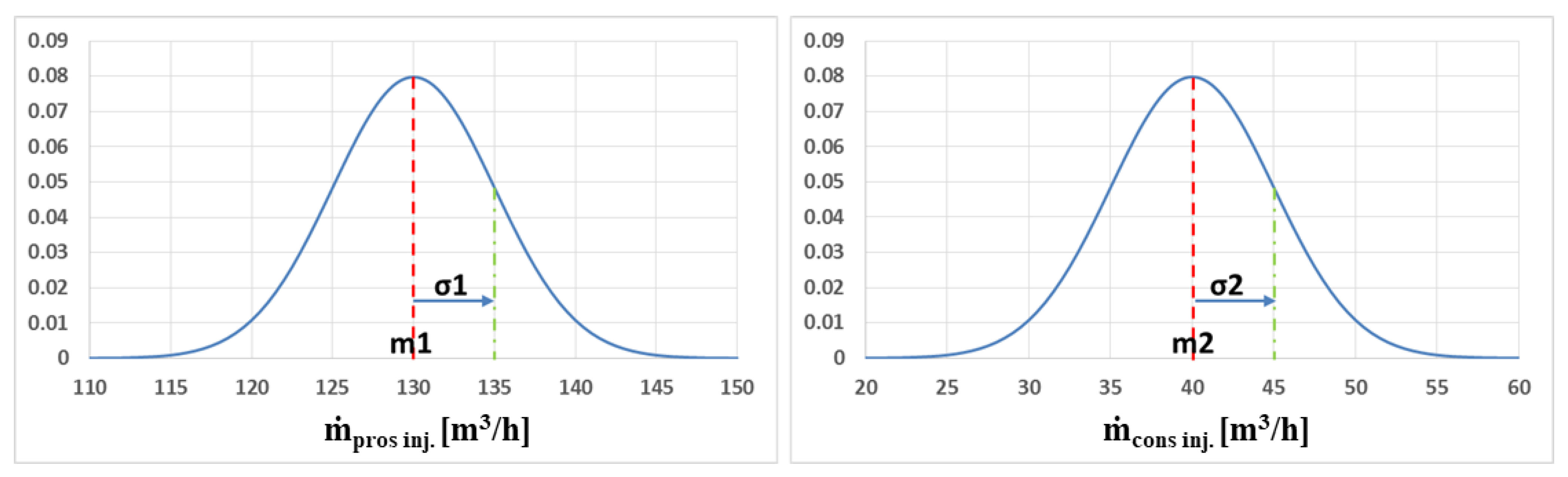 Fluids 08 00076 g010