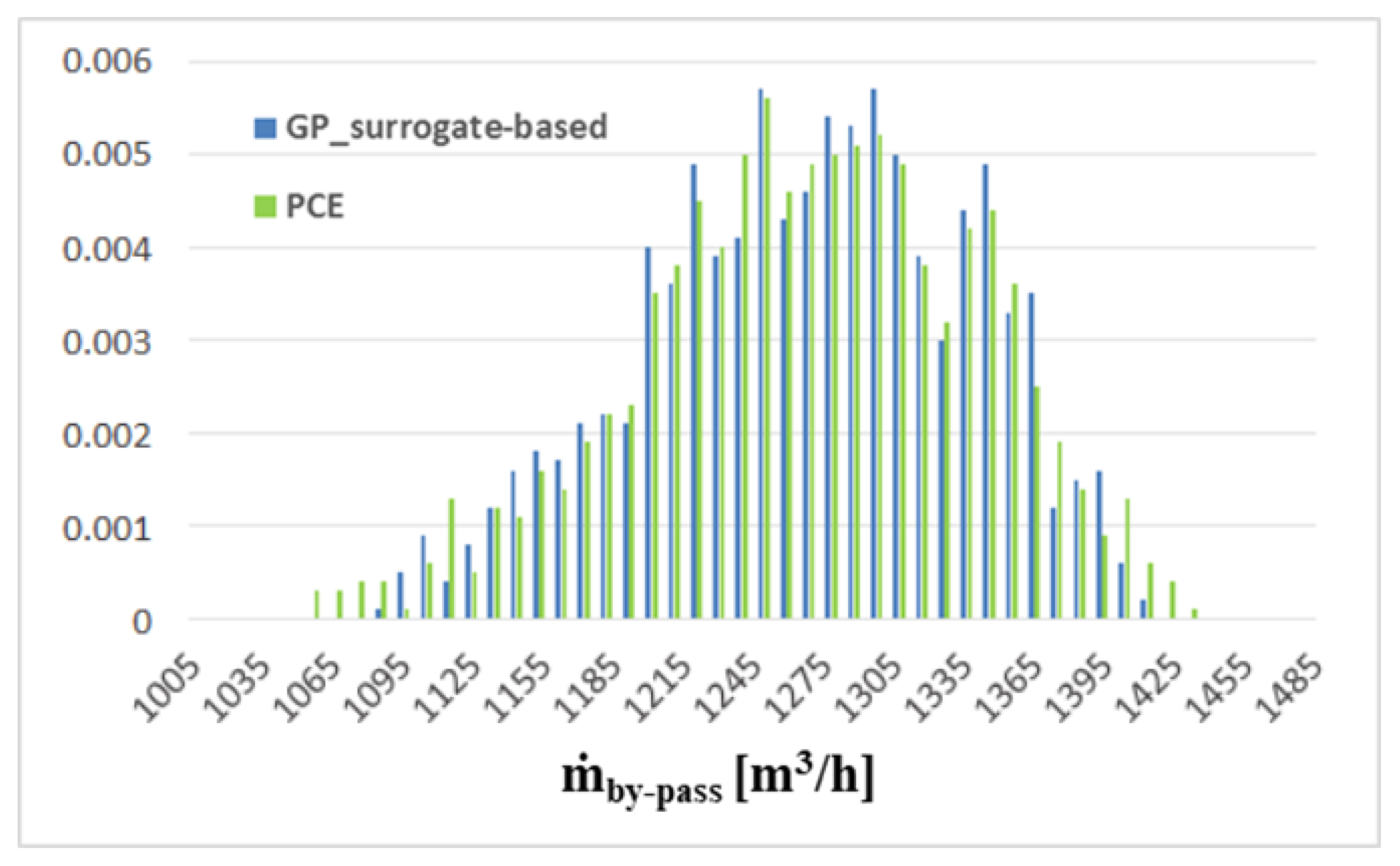 Fluids 08 00076 g012
