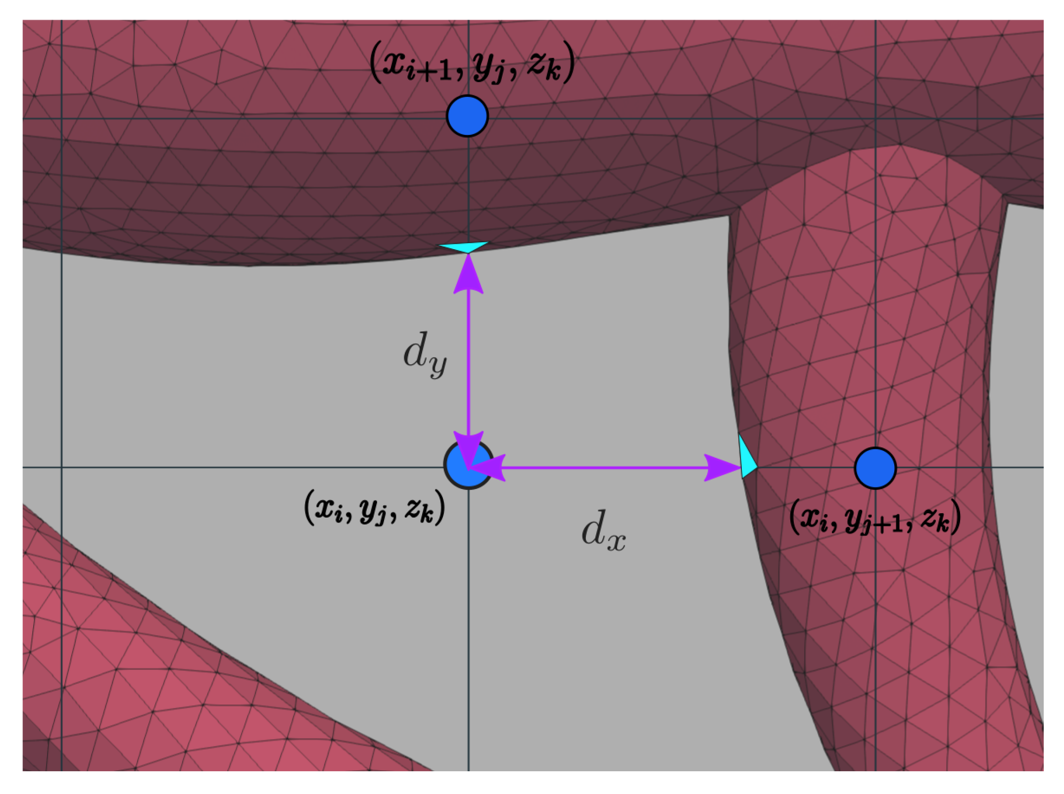 Fluids 08 00086 g004 Fluids 08 00086 g004