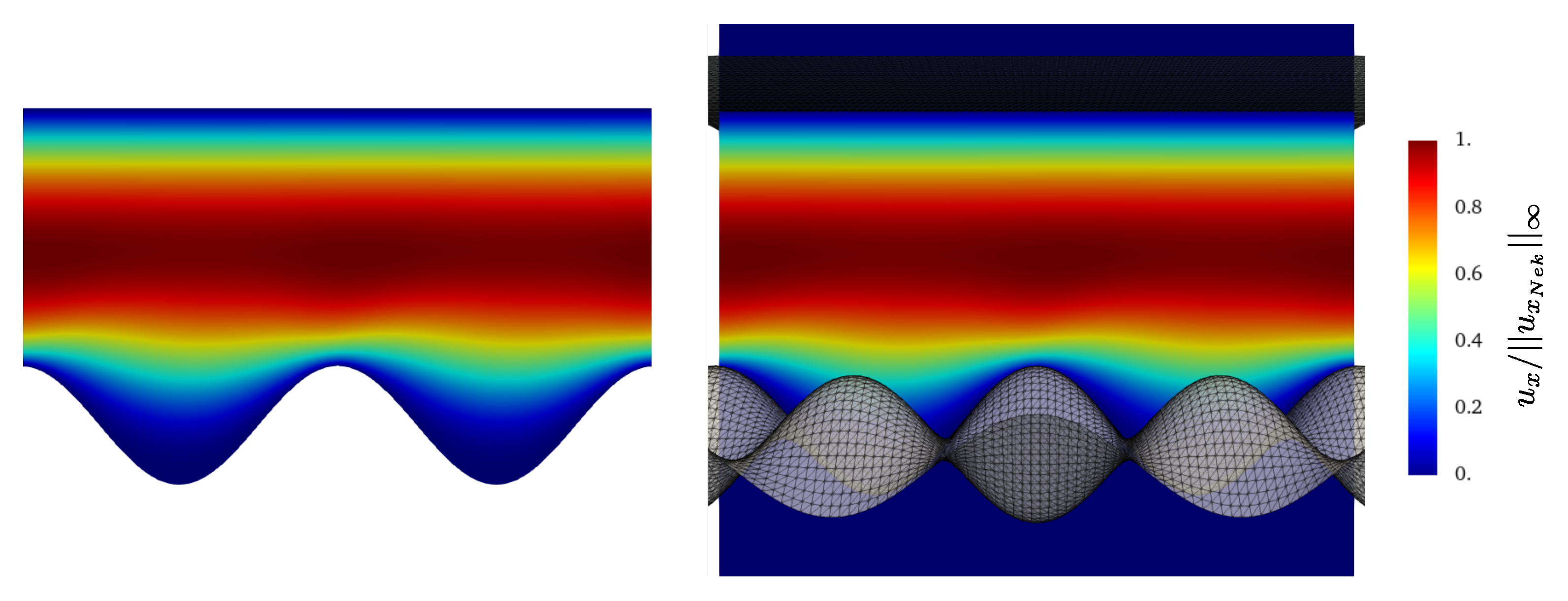 Fluids 08 00086 g011 Fluids 08 00086 g011