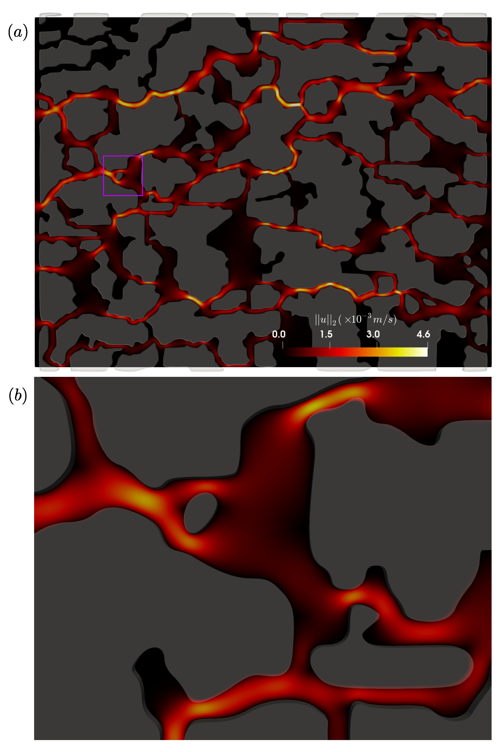 Fluids 08 00086 g021 Fluids 08 00086 g021