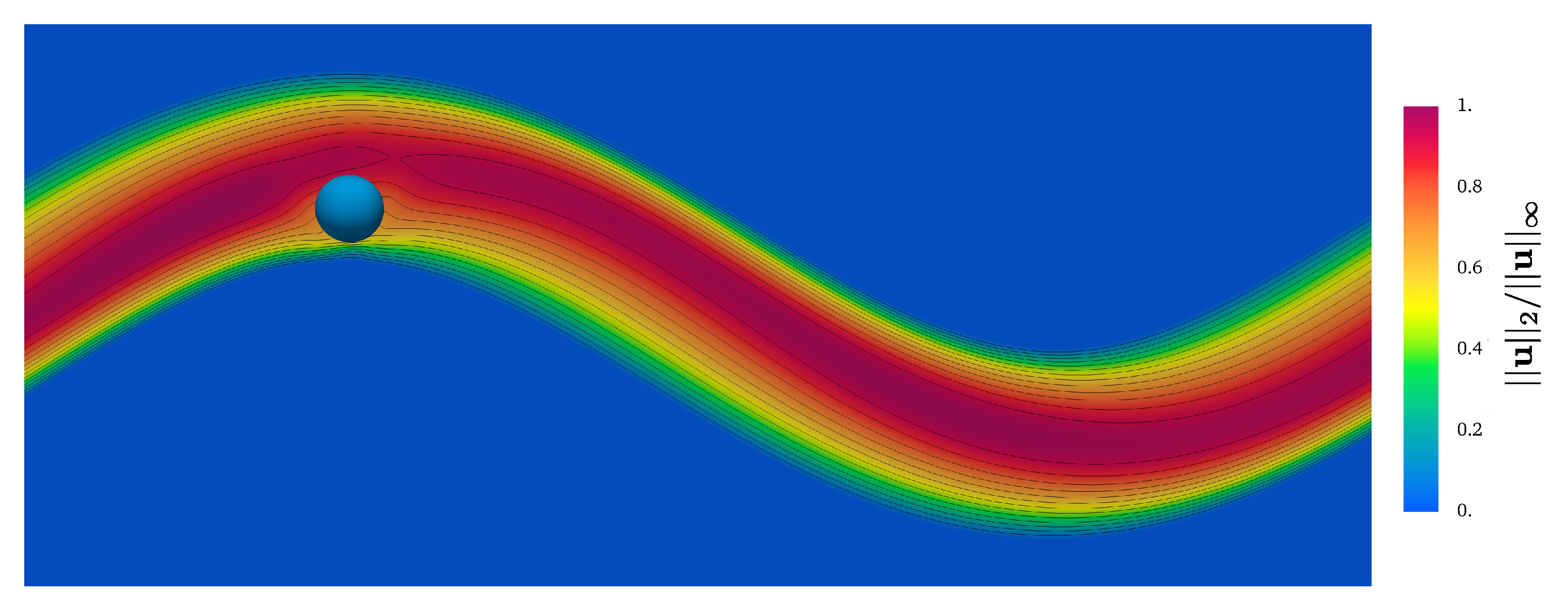 Fluids 08 00086 g024 Fluids 08 00086 g024