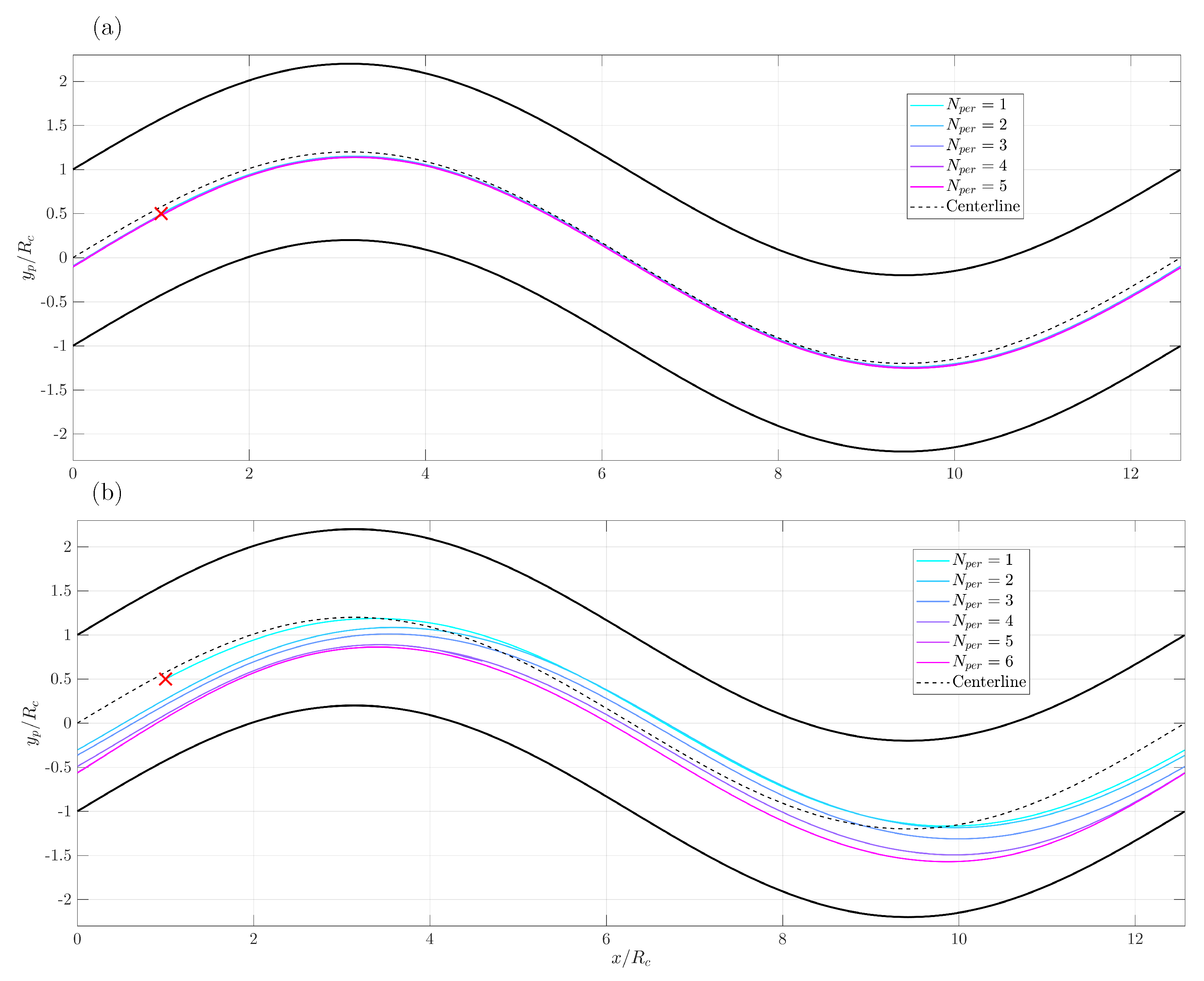 Fluids 08 00086 g025 Fluids 08 00086 g025