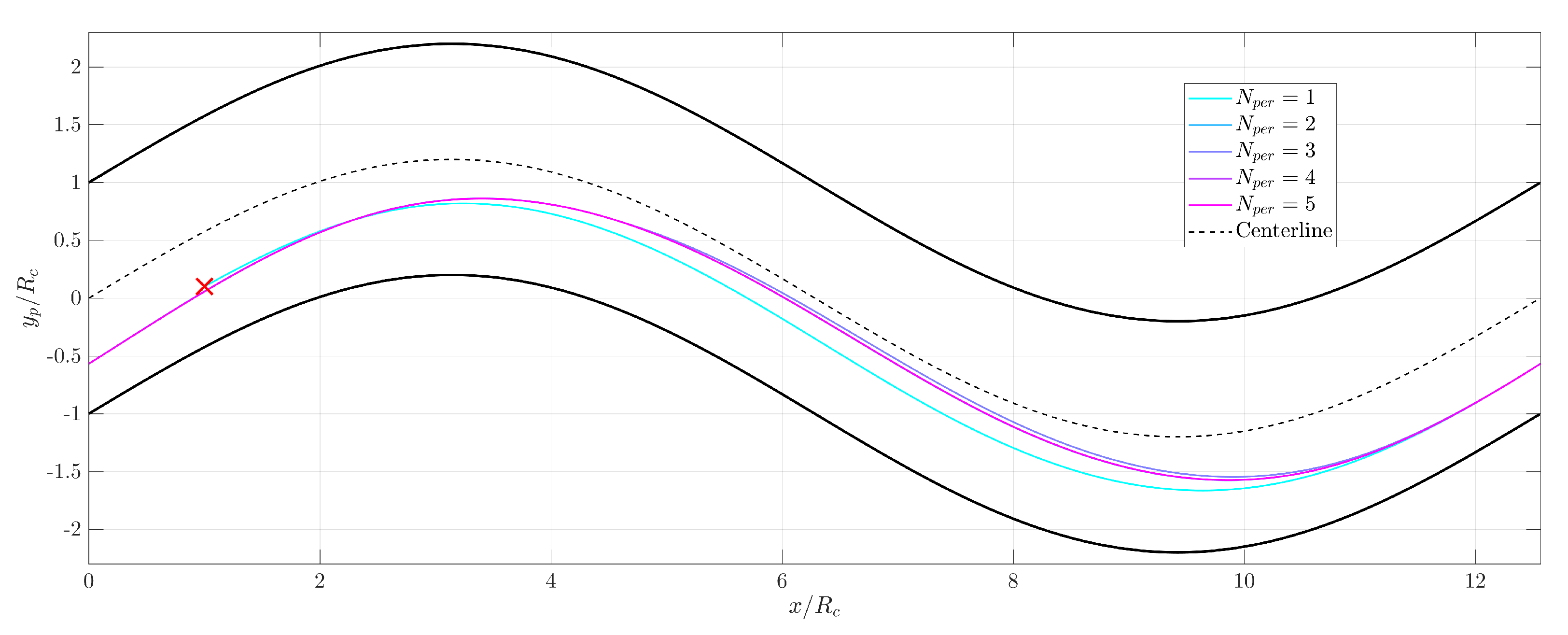 Fluids 08 00086 g026 Fluids 08 00086 g026