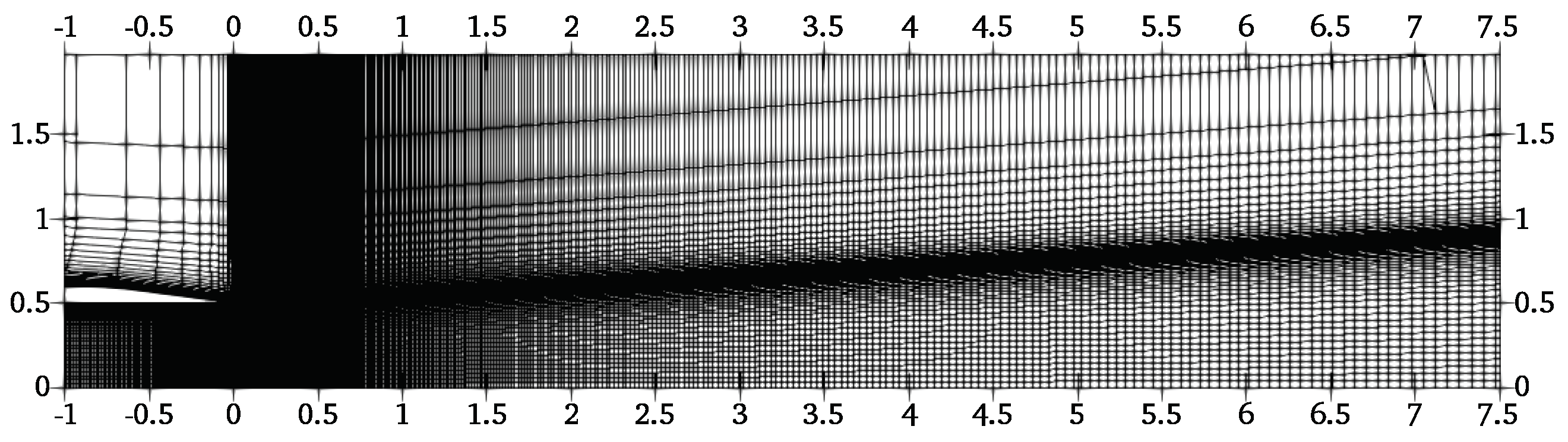 Fluids 08 00110 g003 Fluids 08 00110 g003