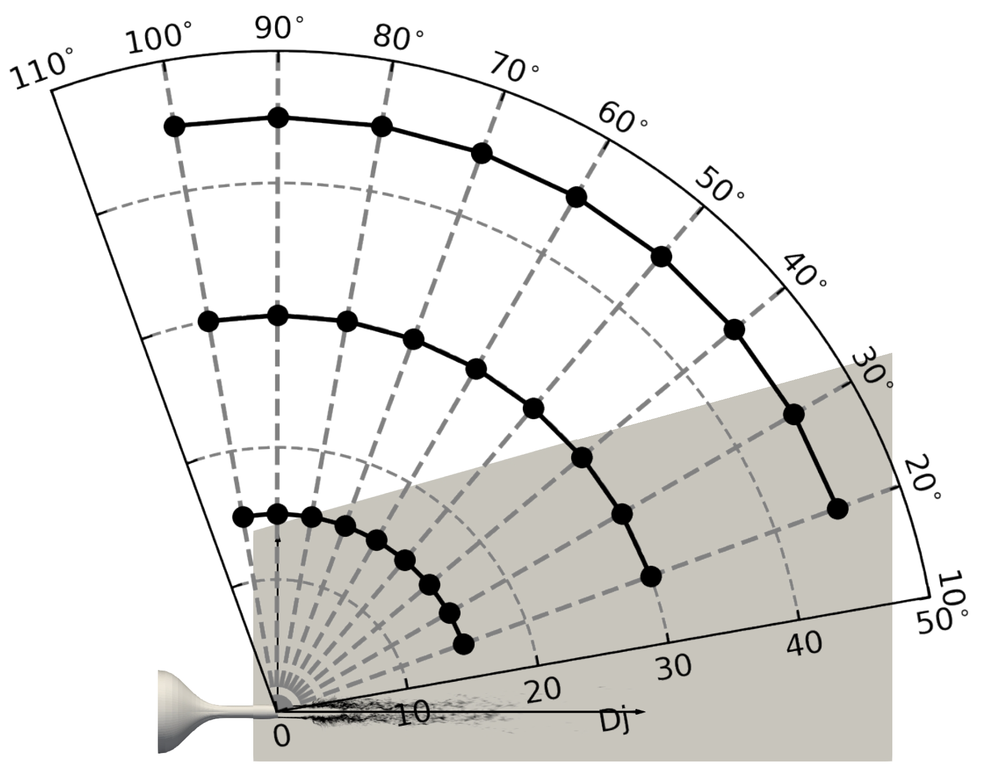 Fluids 08 00110 g004 Fluids 08 00110 g004