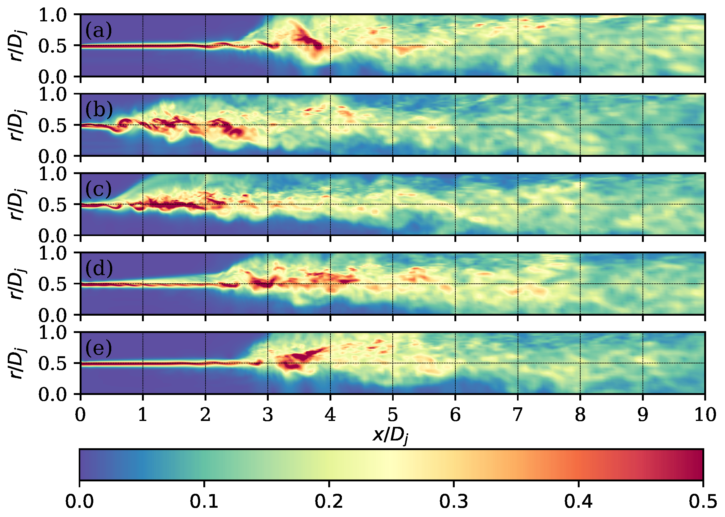 Fluids 08 00110 g012 Fluids 08 00110 g012