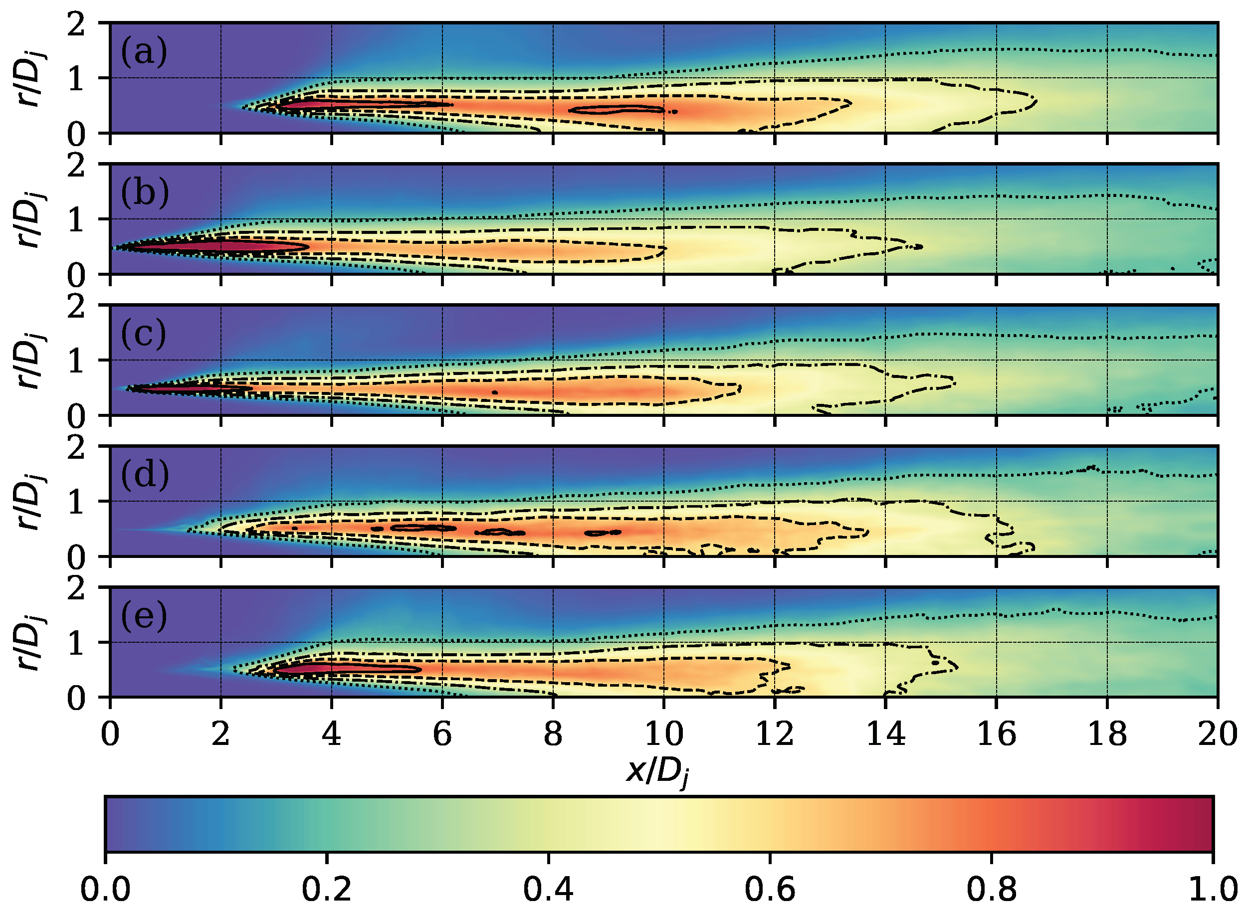 Fluids 08 00110 g016 Fluids 08 00110 g016