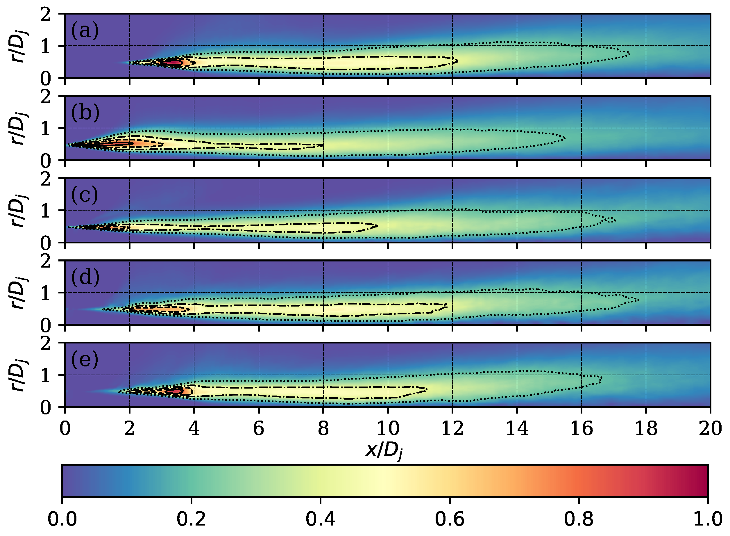 Fluids 08 00110 g017 Fluids 08 00110 g017