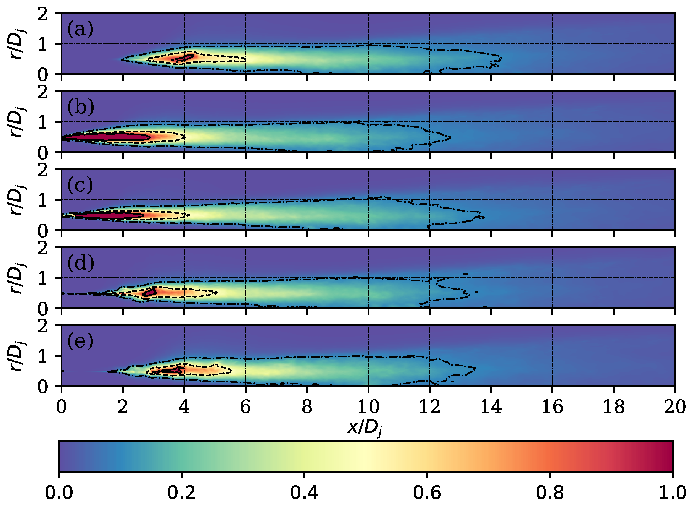 Fluids 08 00110 g019 Fluids 08 00110 g019