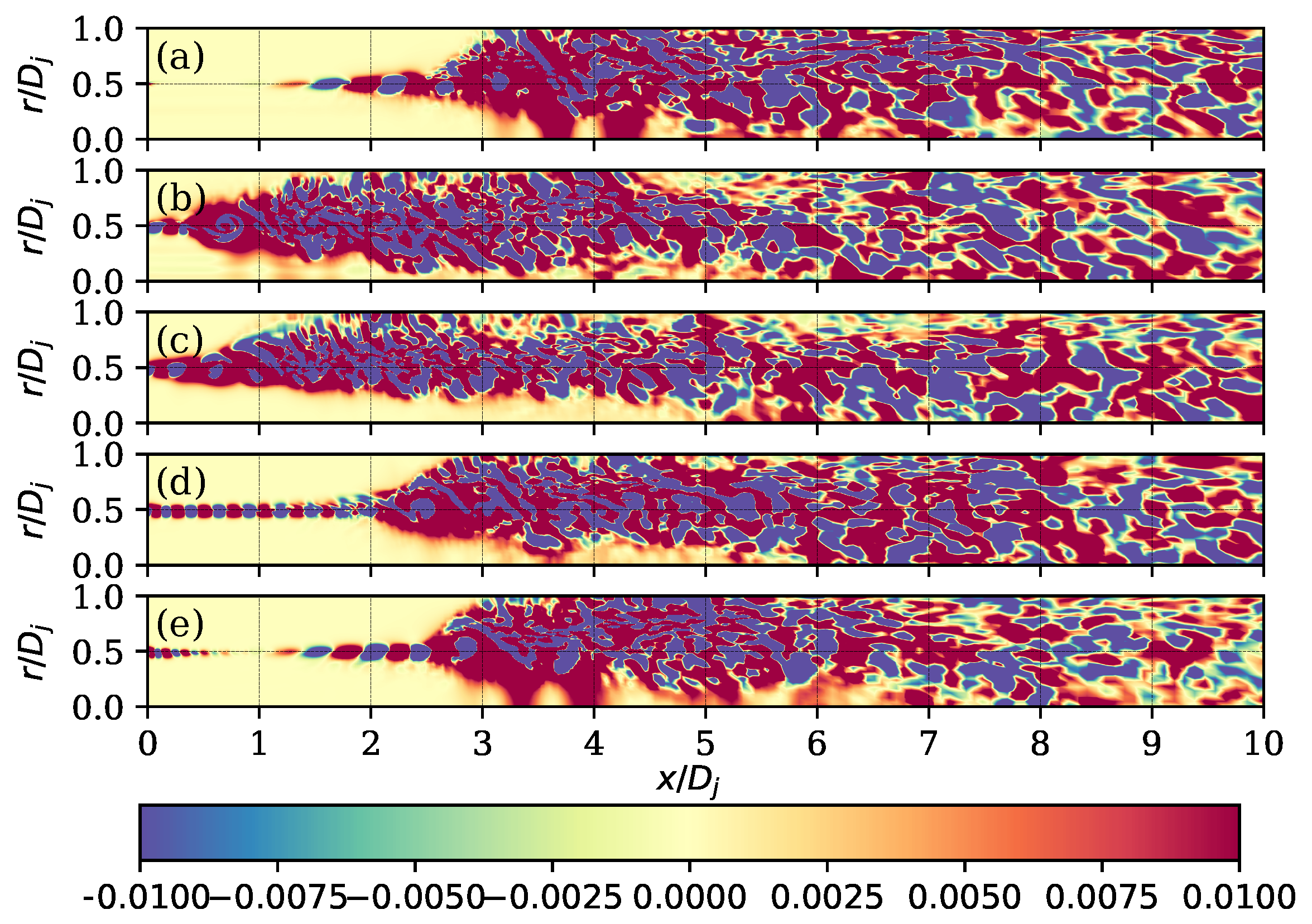 Fluids 08 00110 g020 Fluids 08 00110 g020