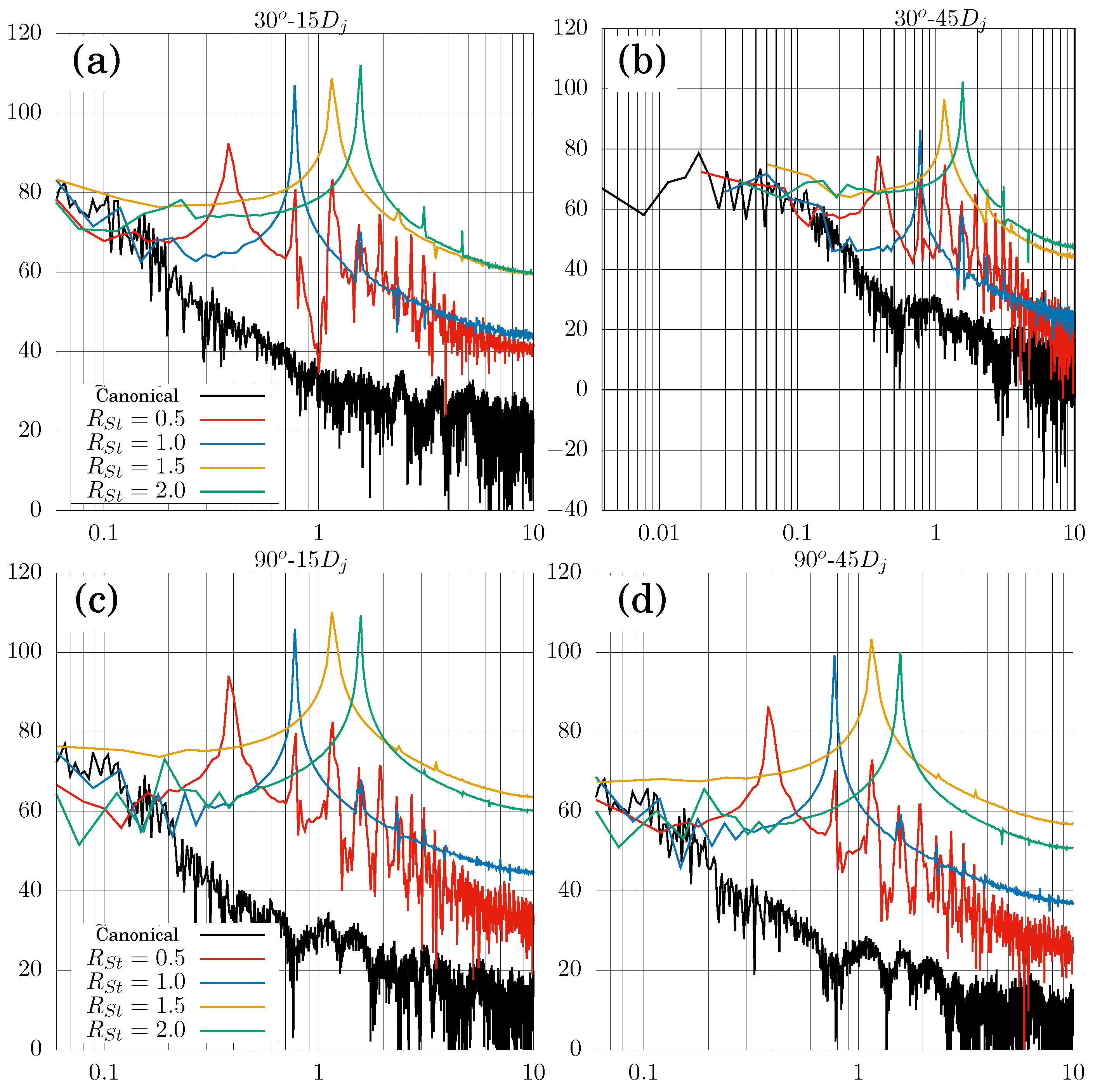 Fluids 08 00110 g021 Fluids 08 00110 g021