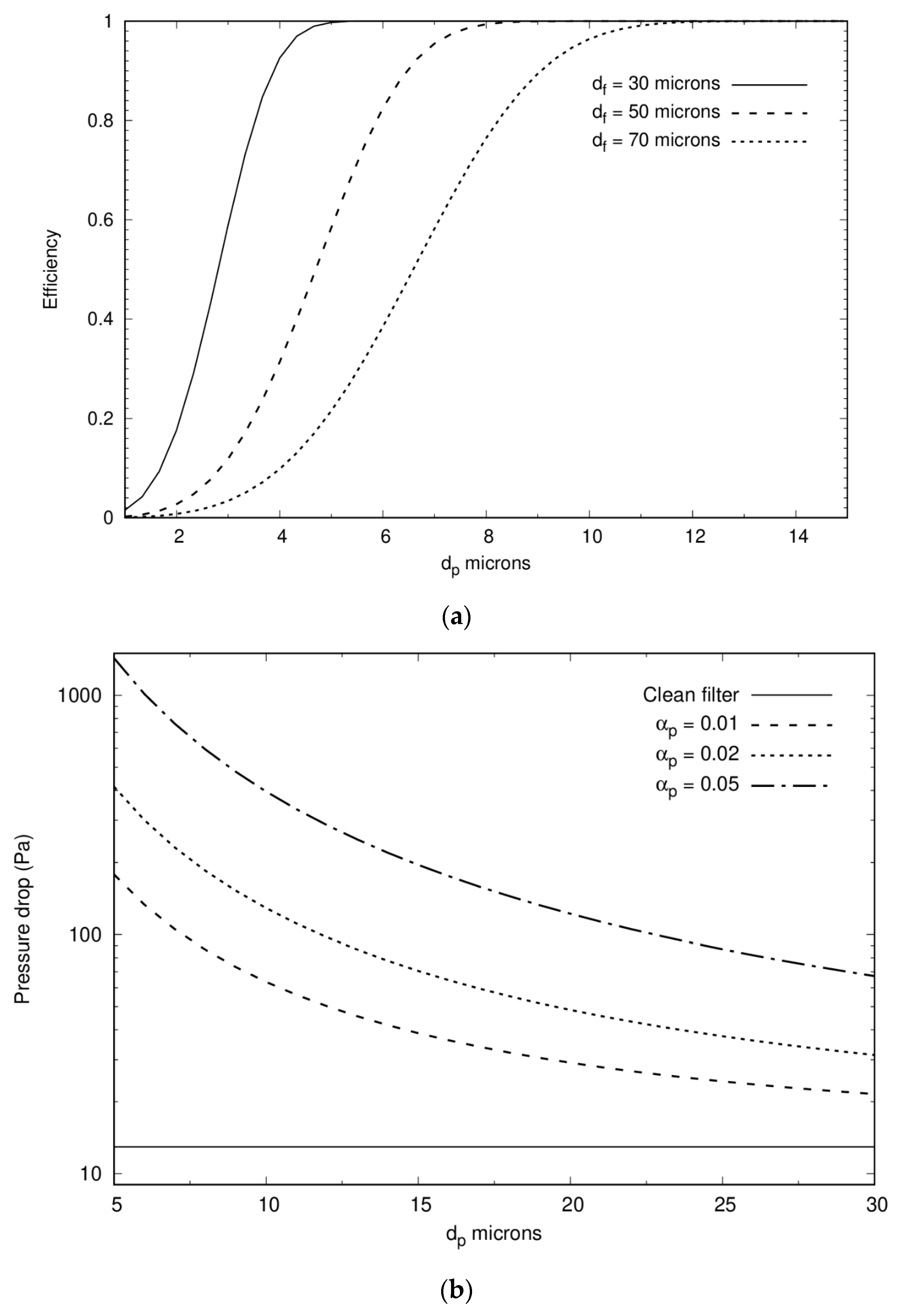 Fluids 08 00111 g003 Fluids 08 00111 g003