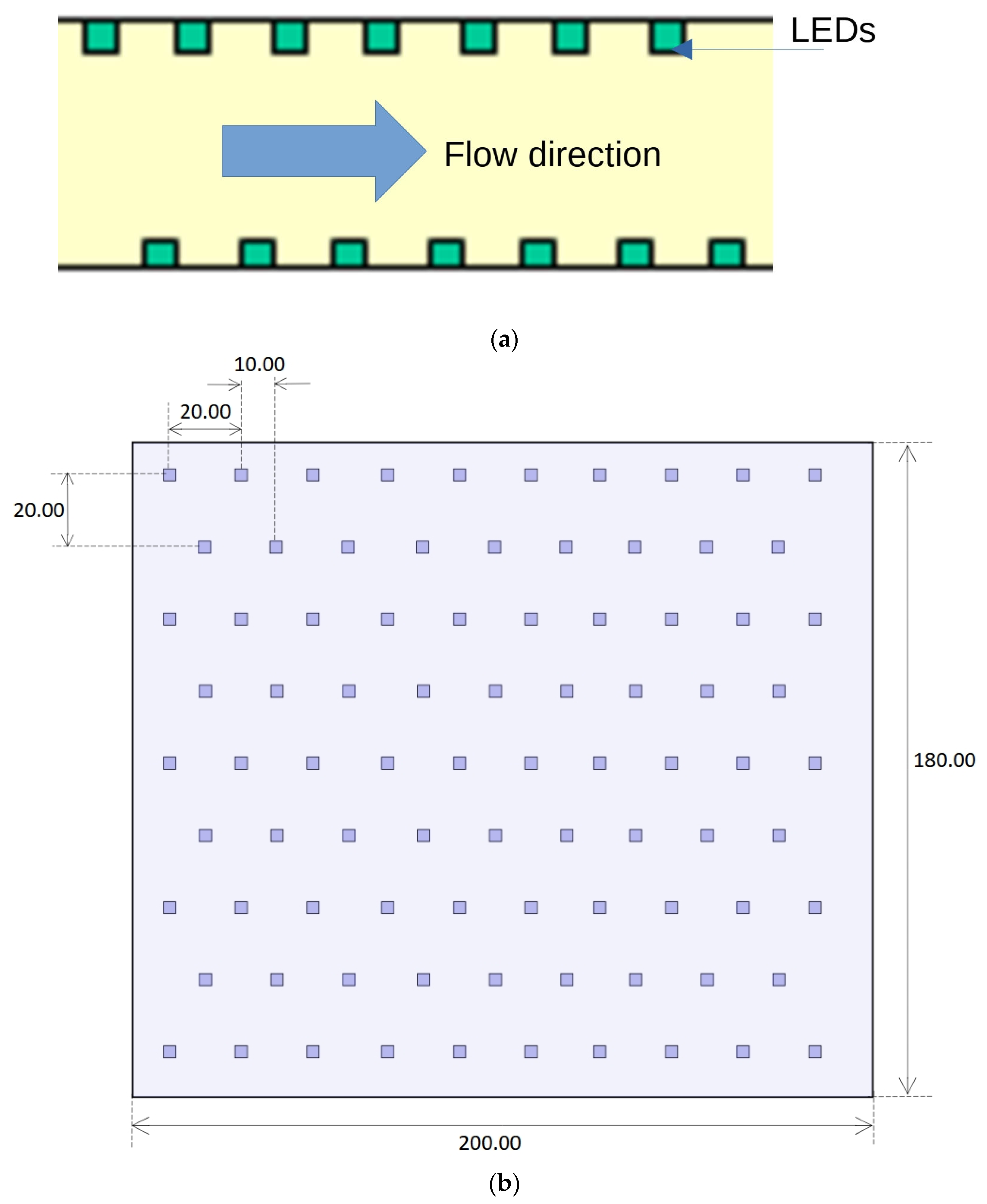 Fluids 08 00111 g004 Fluids 08 00111 g004