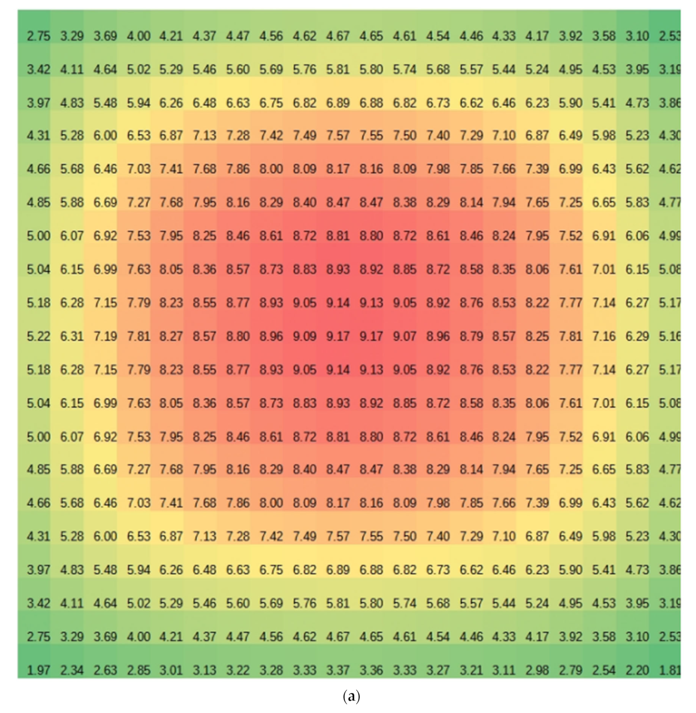 Fluids 08 00111 g005a Fluids 08 00111 g005a