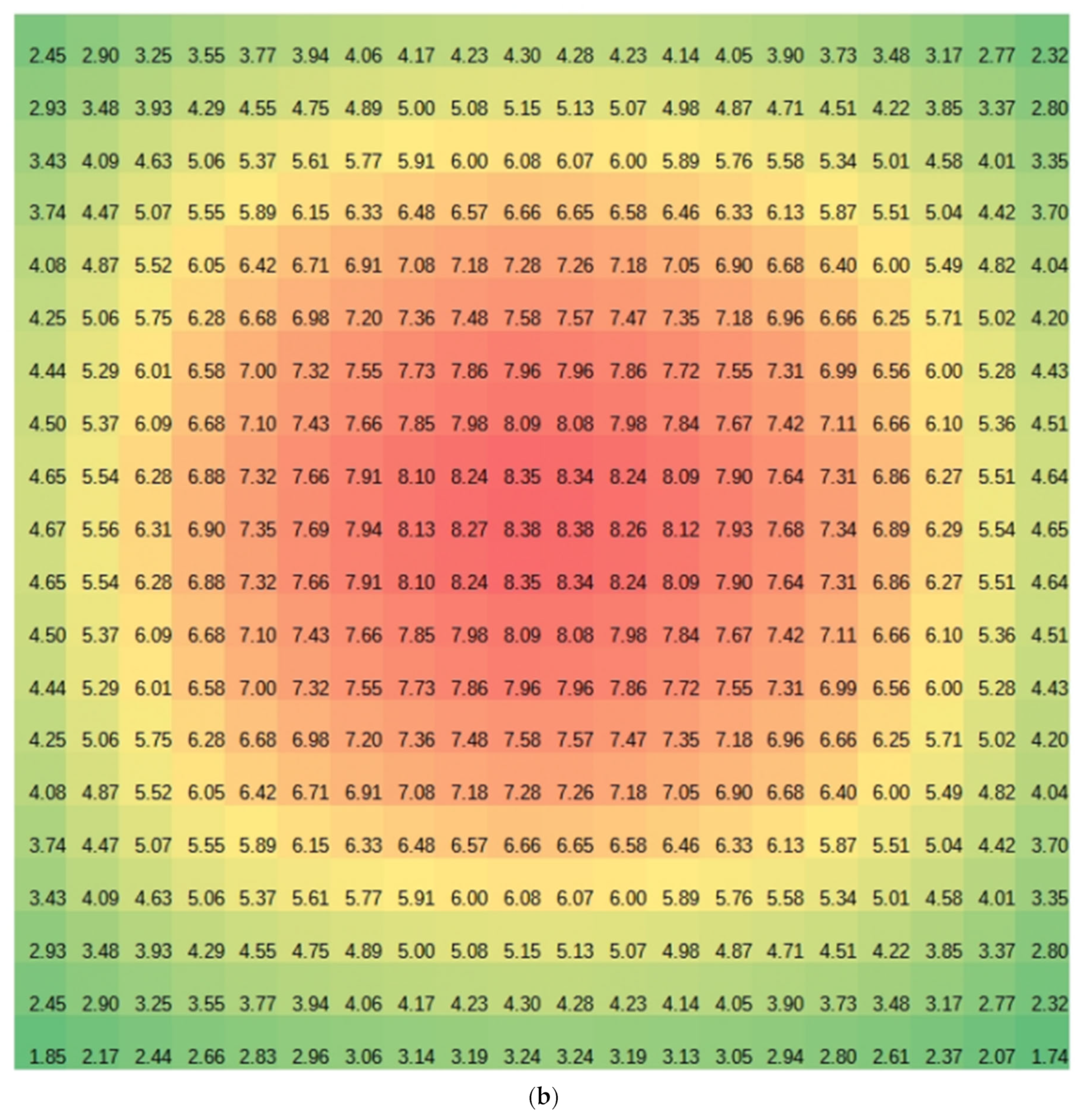 Fluids 08 00111 g005b Fluids 08 00111 g005b