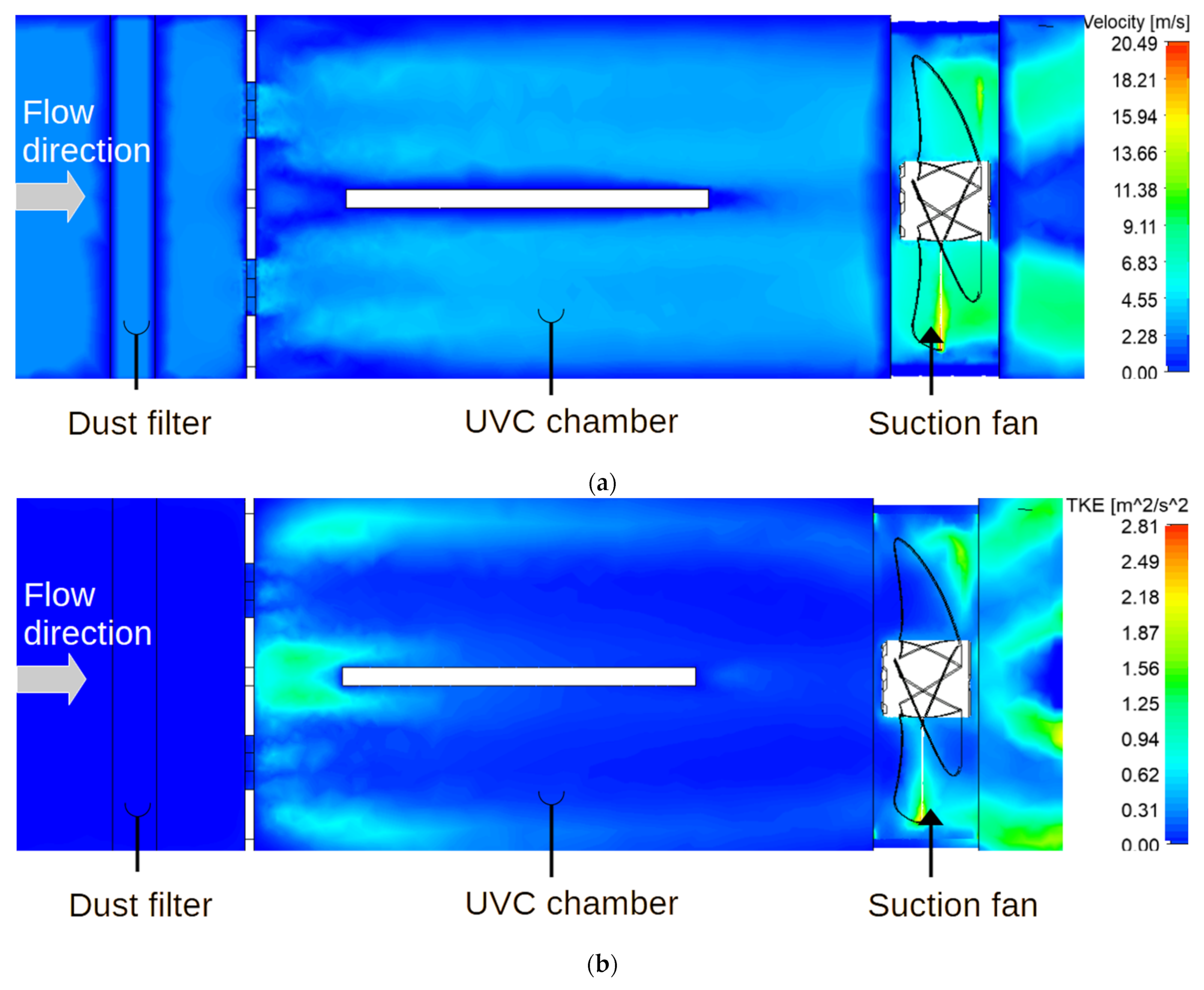 Fluids 08 00111 g007 Fluids 08 00111 g007