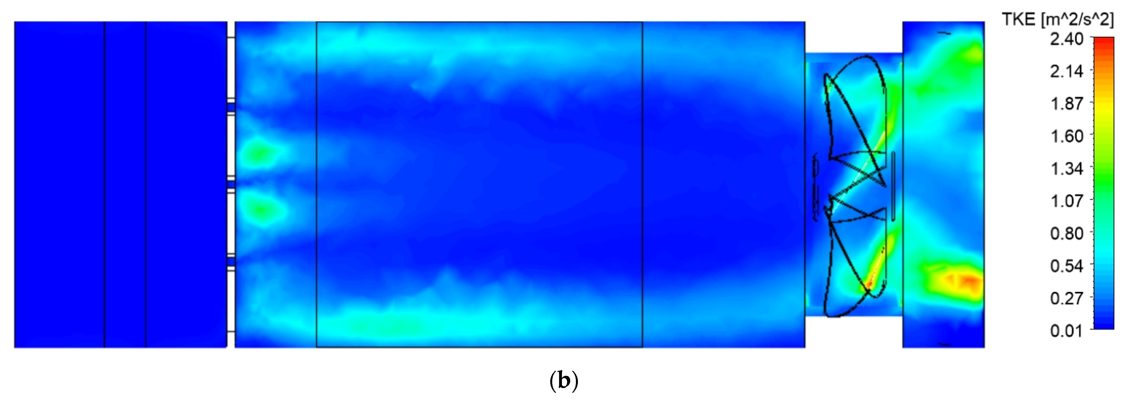 Fluids 08 00111 g008b Fluids 08 00111 g008b