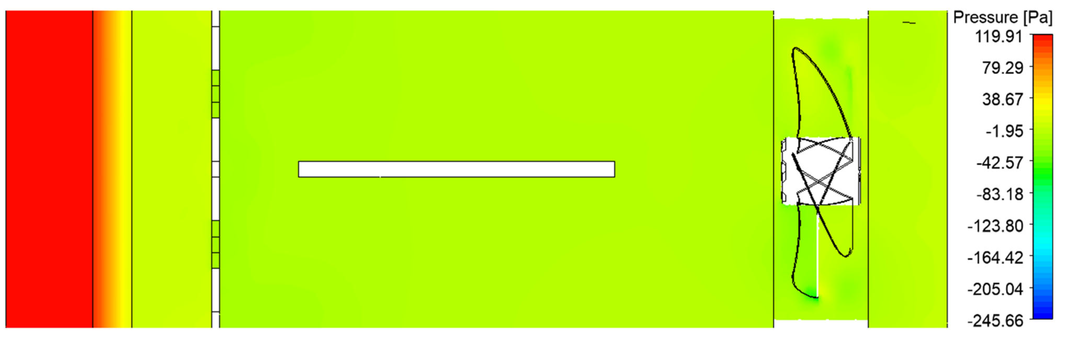 Fluids 08 00111 g009 Fluids 08 00111 g009