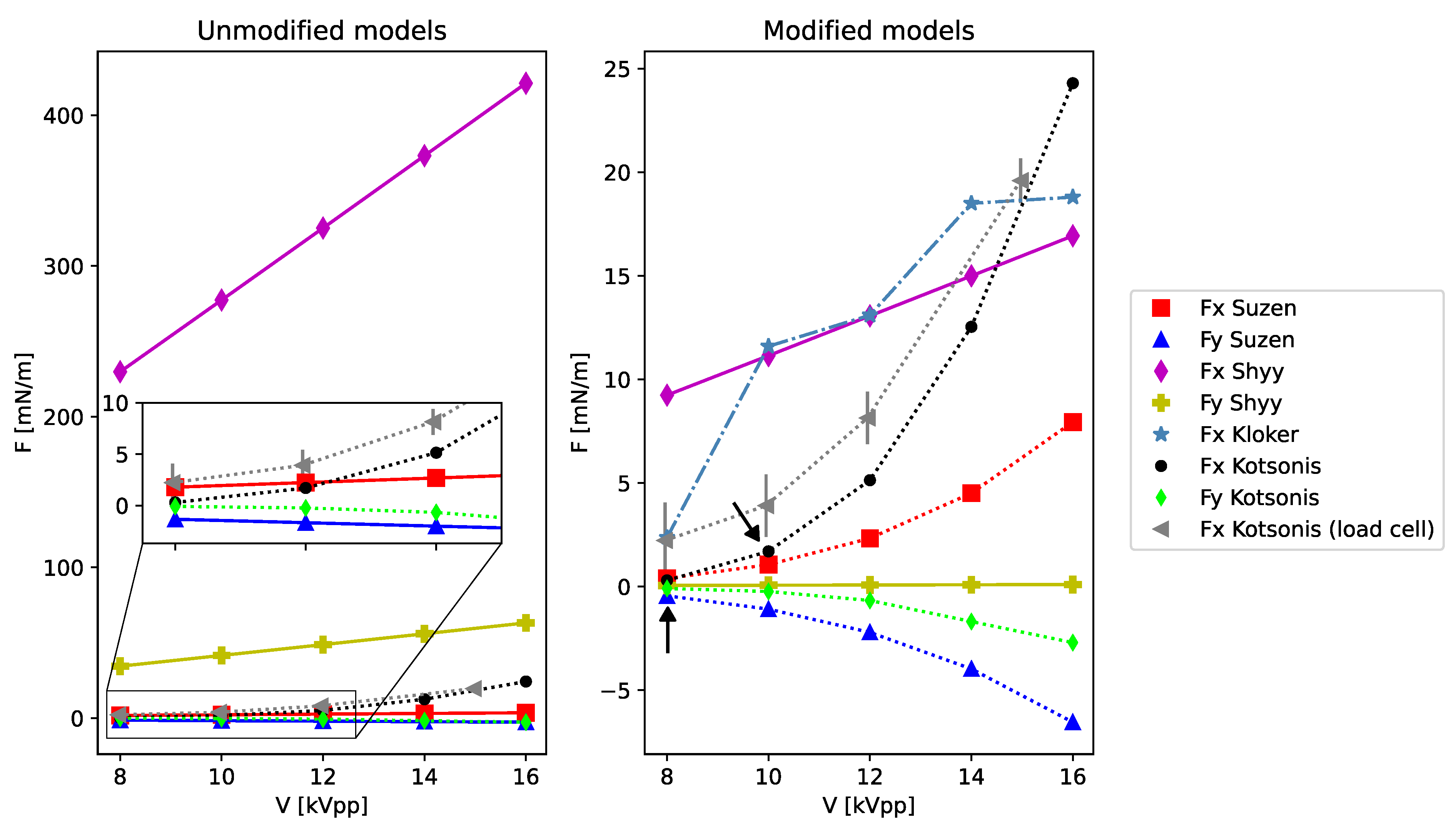 Fluids 08 00112 g009 Fluids 08 00112 g009