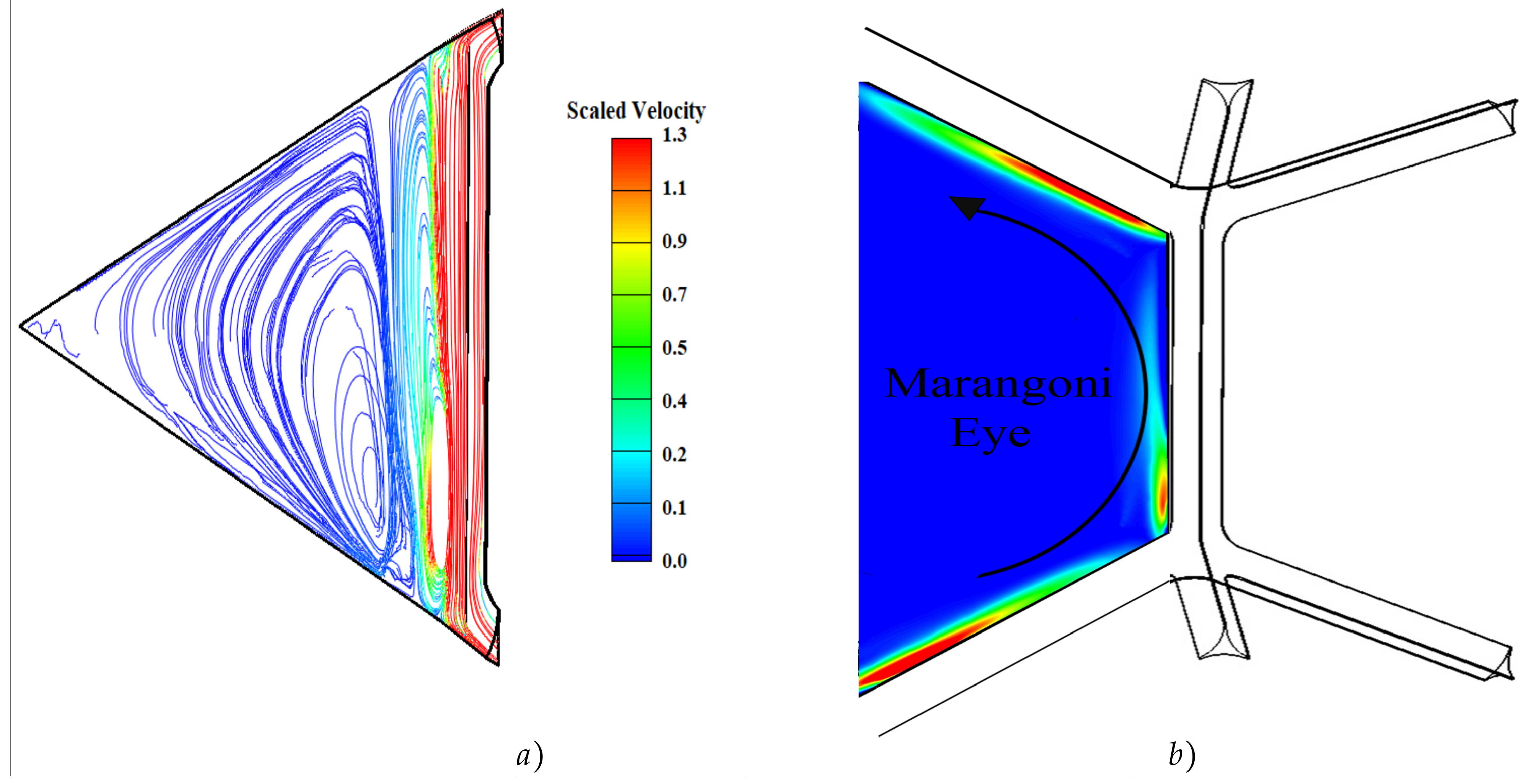 Fluids 08 00113 g006 Fluids 08 00113 g006