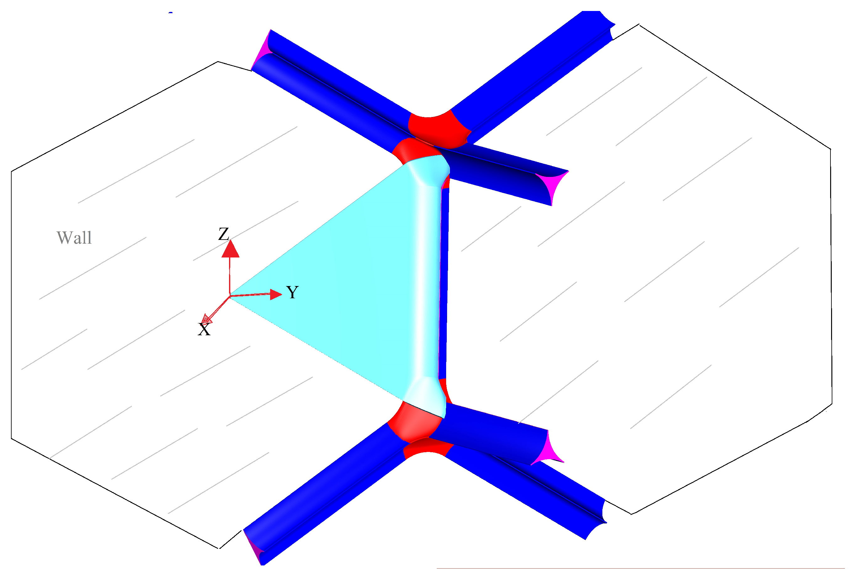 Fluids 08 00113 g0a2 Fluids 08 00113 g0a2