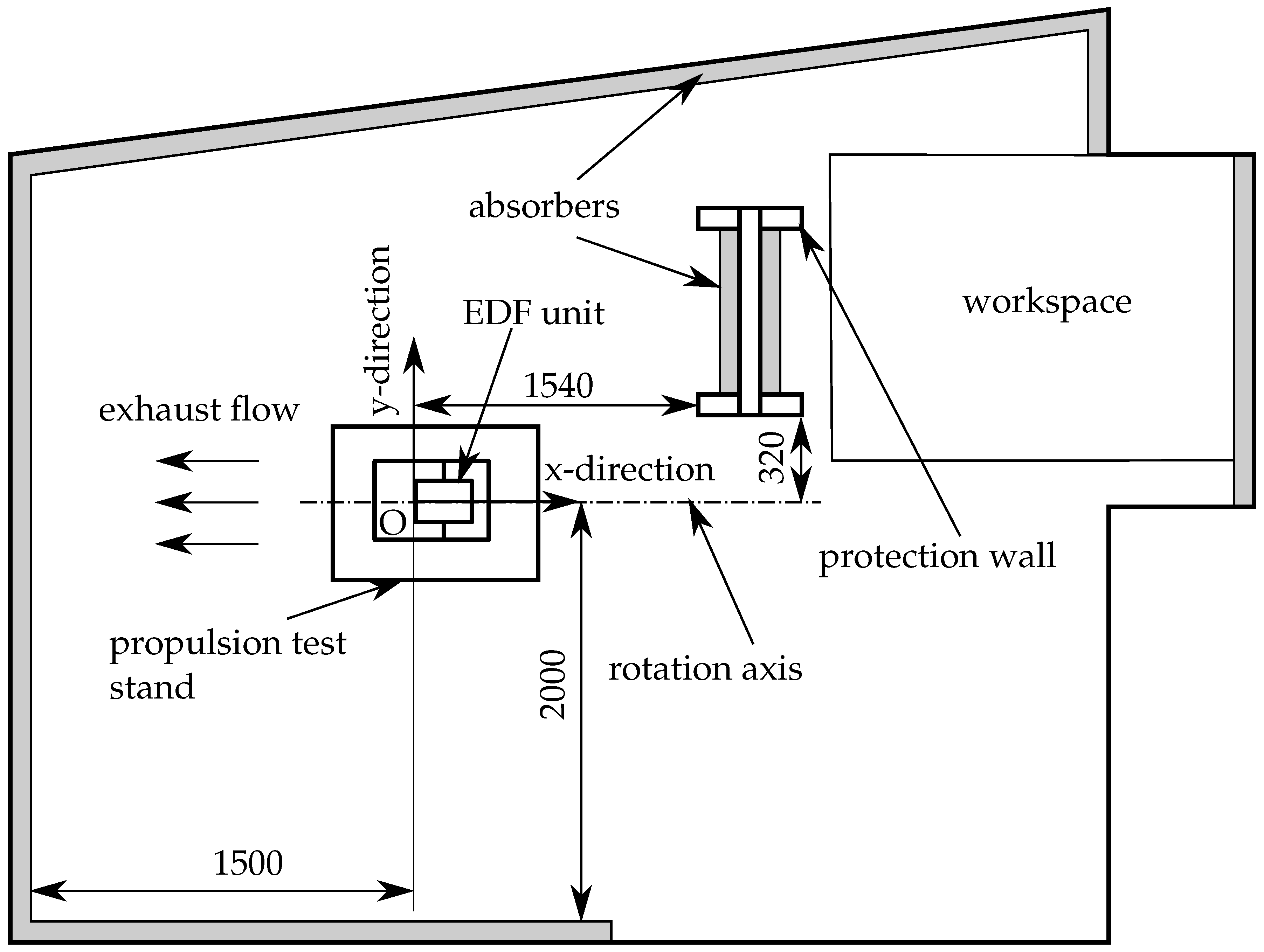 Fluids 08 00116 g006