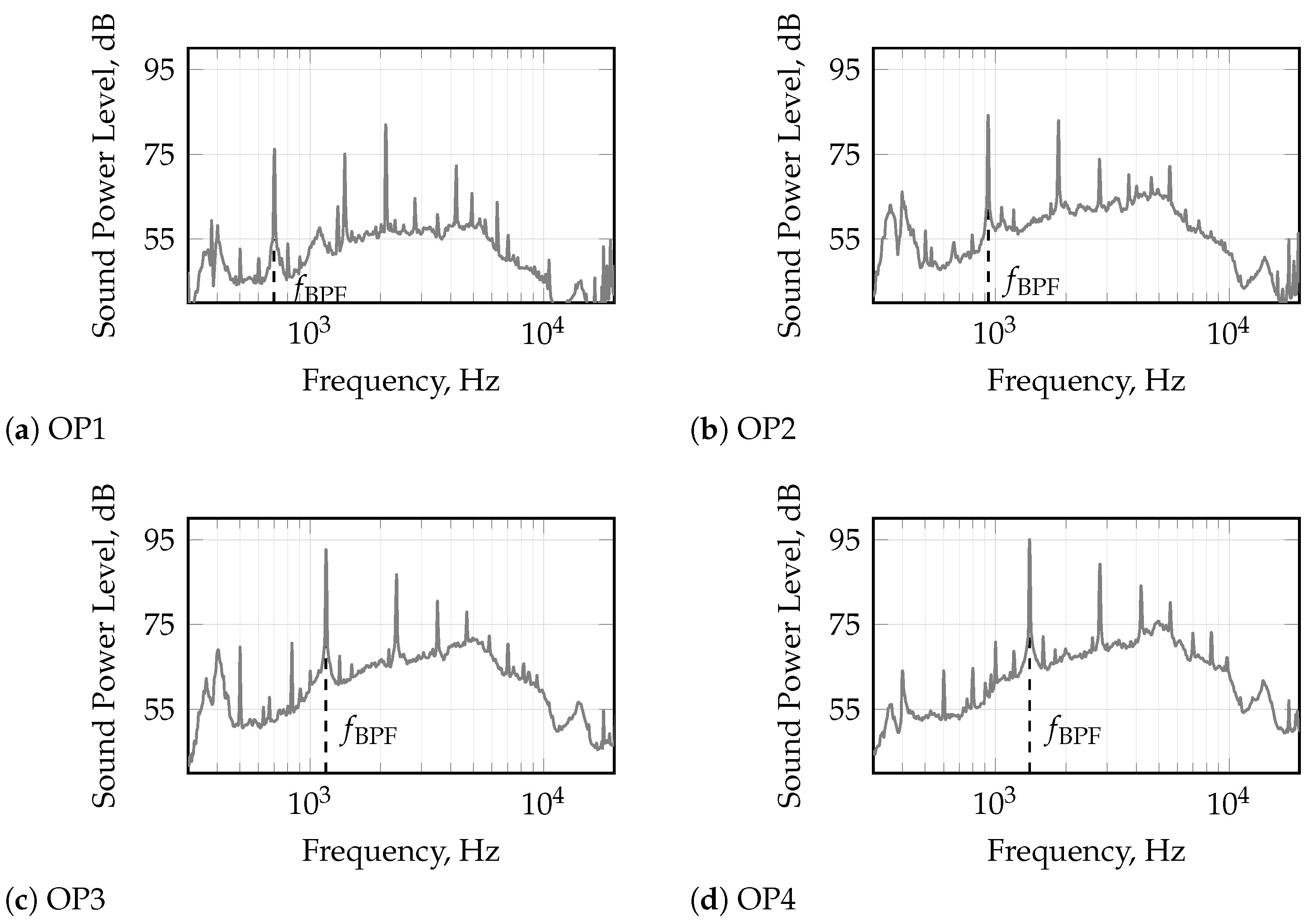 Fluids 08 00116 g007