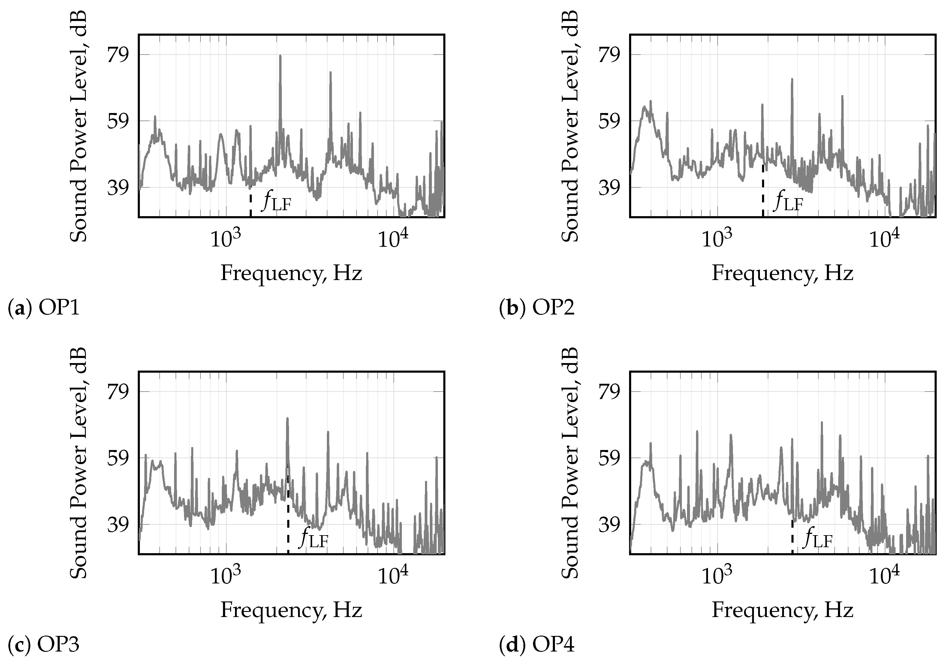 Fluids 08 00116 g010