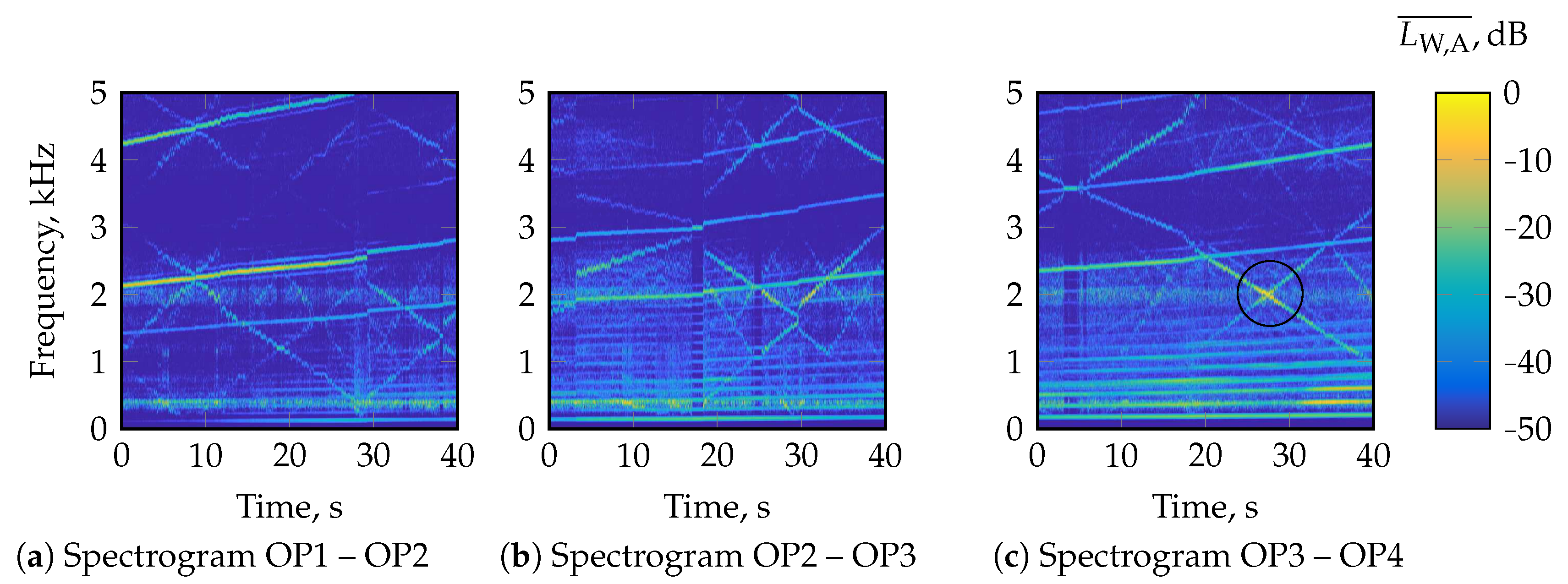 Fluids 08 00116 g011