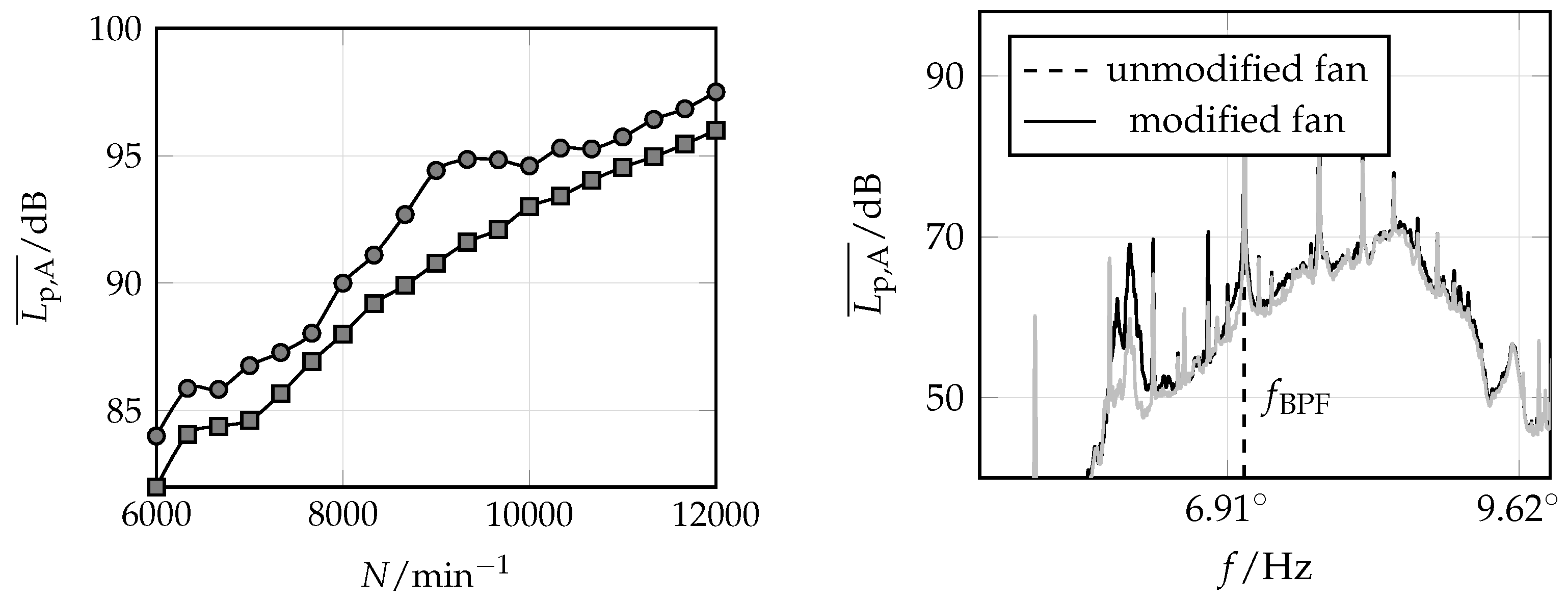 Fluids 08 00116 g012