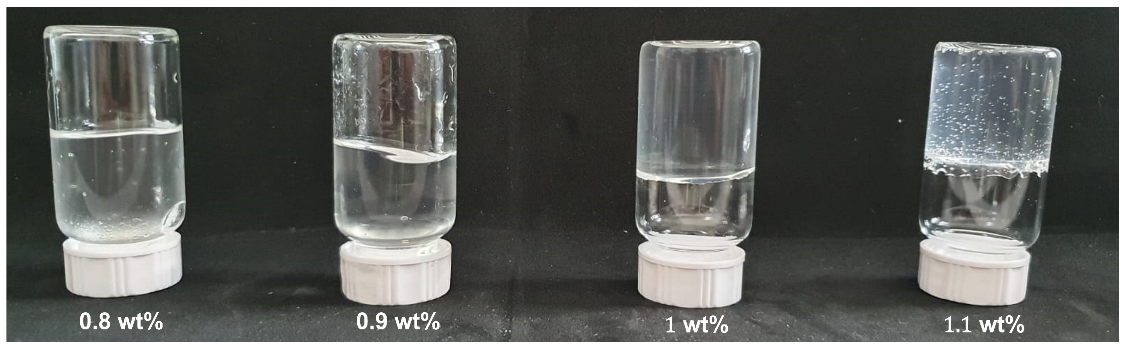 Fluids 08 00119 g002 Fluids 08 00119 g002