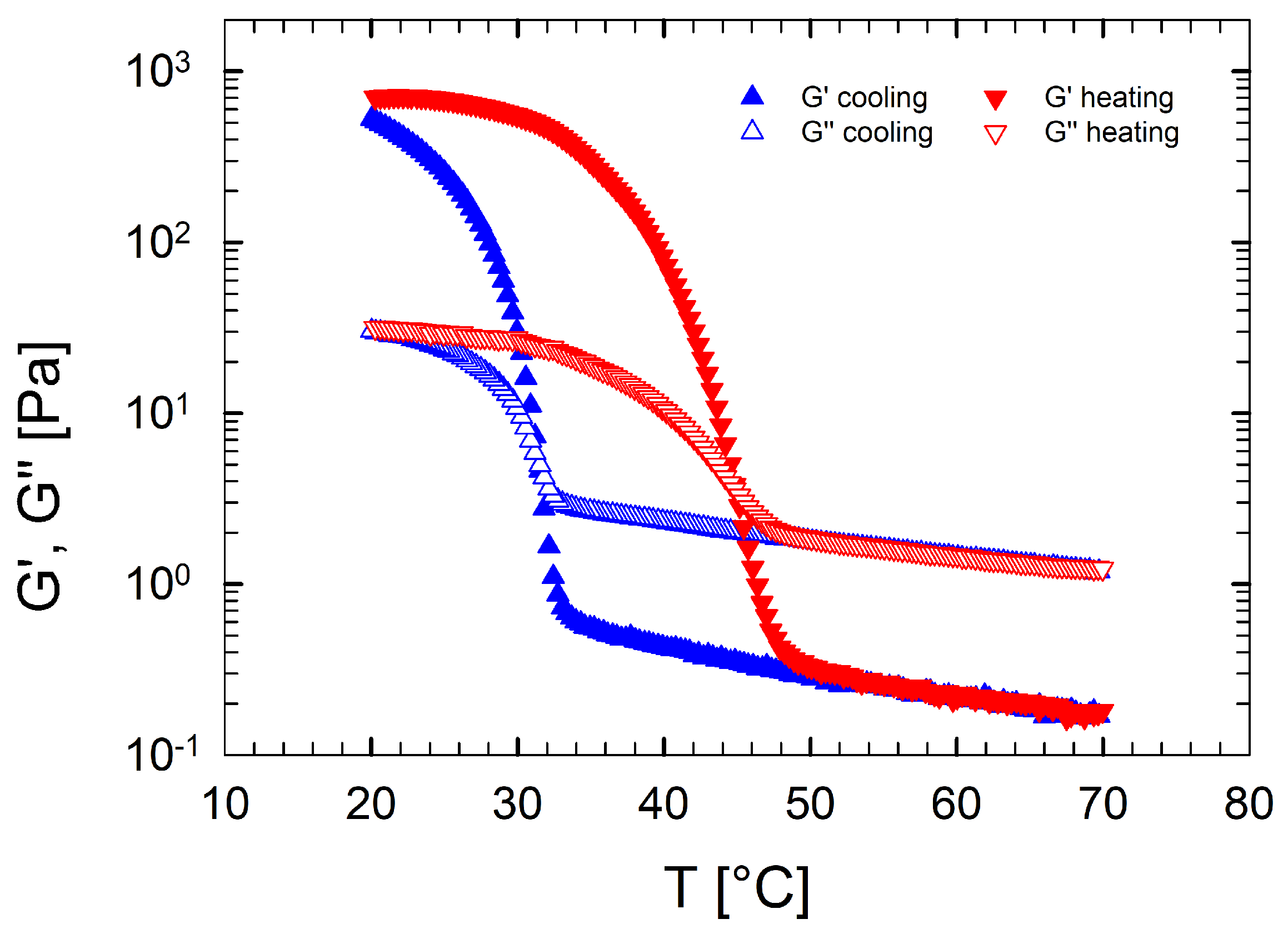Fluids 08 00119 g003 Fluids 08 00119 g003