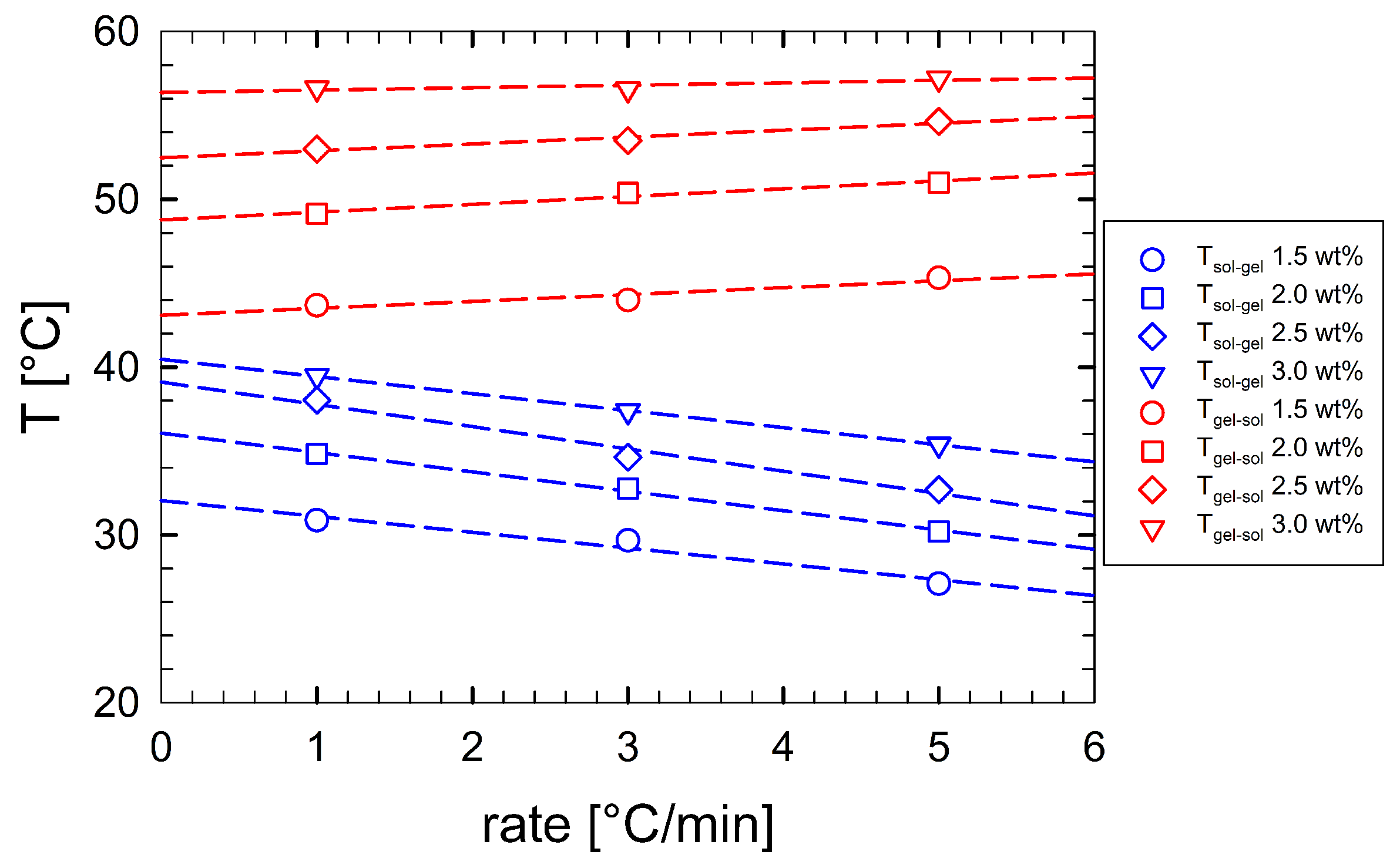 Fluids 08 00119 g004 Fluids 08 00119 g004