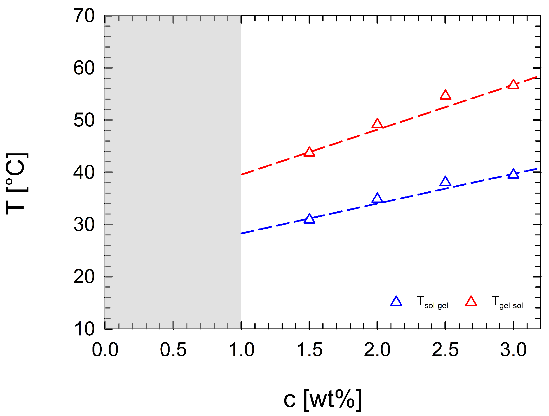 Fluids 08 00119 g005 Fluids 08 00119 g005