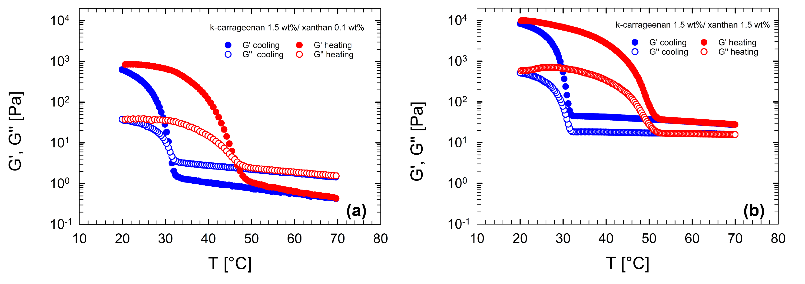 Fluids 08 00119 g007 Fluids 08 00119 g007
