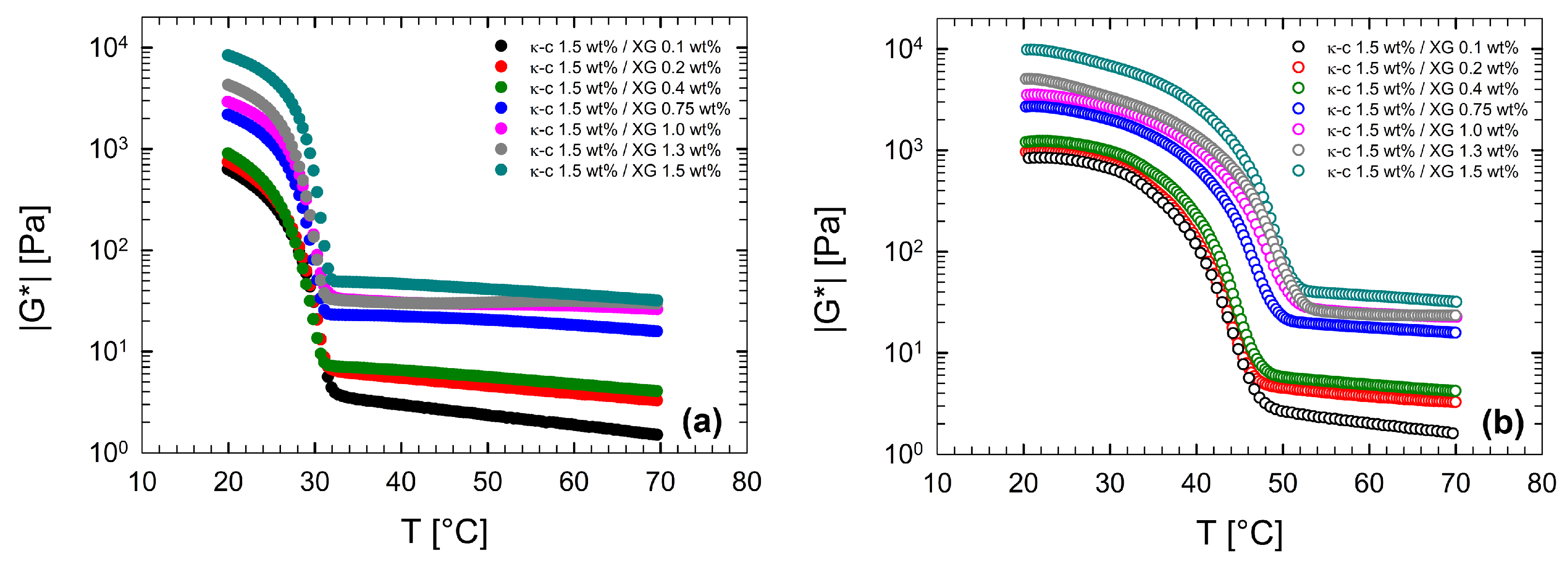 Fluids 08 00119 g008 Fluids 08 00119 g008