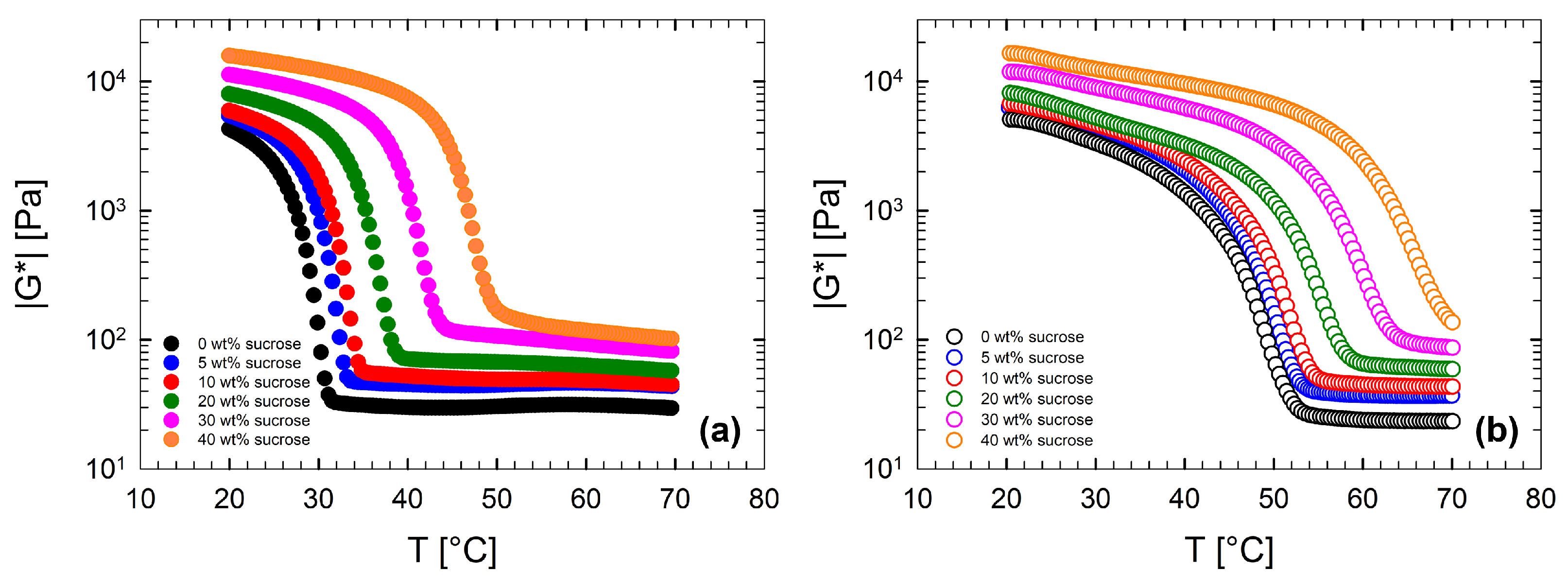 Fluids 08 00119 g010 Fluids 08 00119 g010