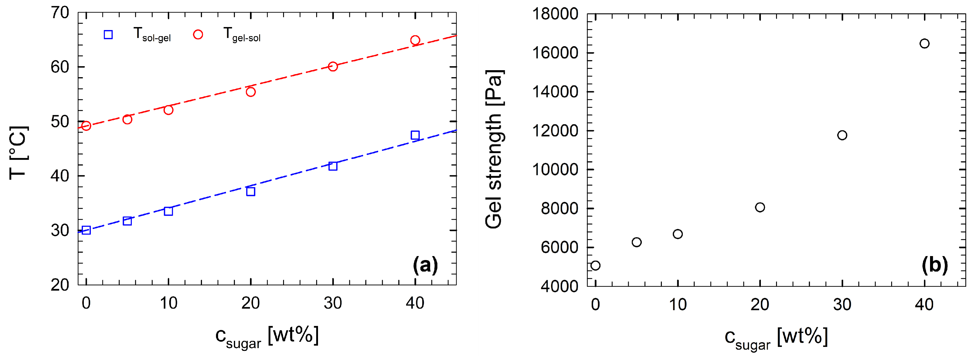 Fluids 08 00119 g011 Fluids 08 00119 g011