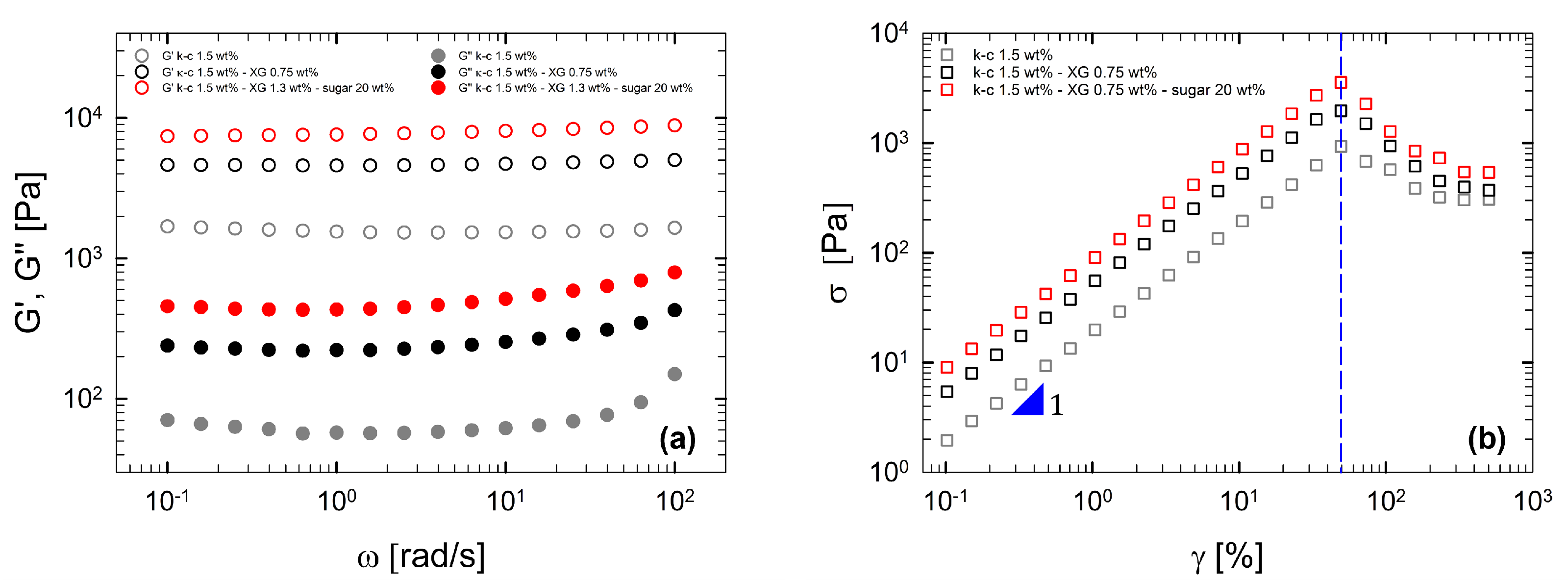 Fluids 08 00119 g012 Fluids 08 00119 g012
