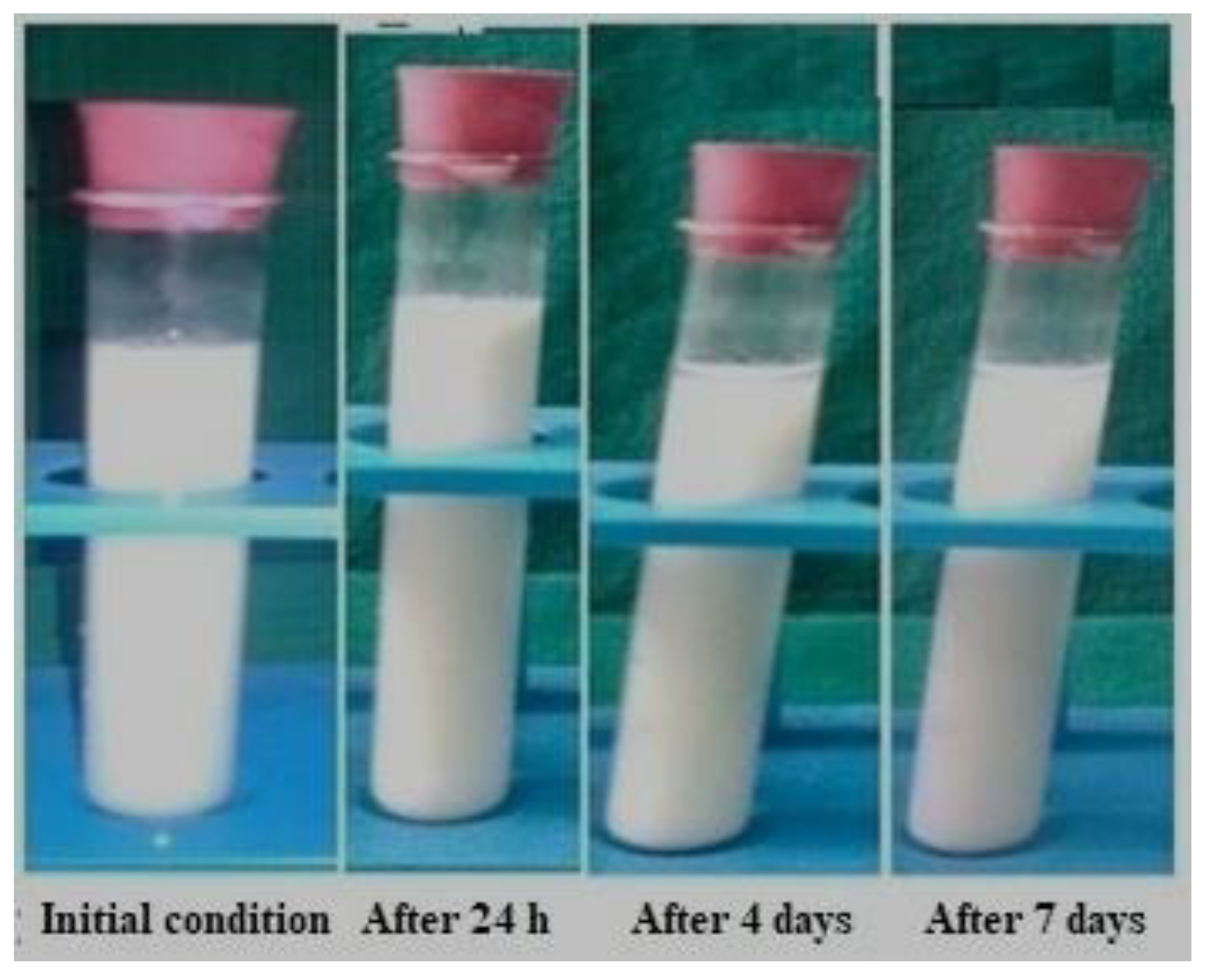 Fluids 08 00120 g002 Fluids 08 00120 g002