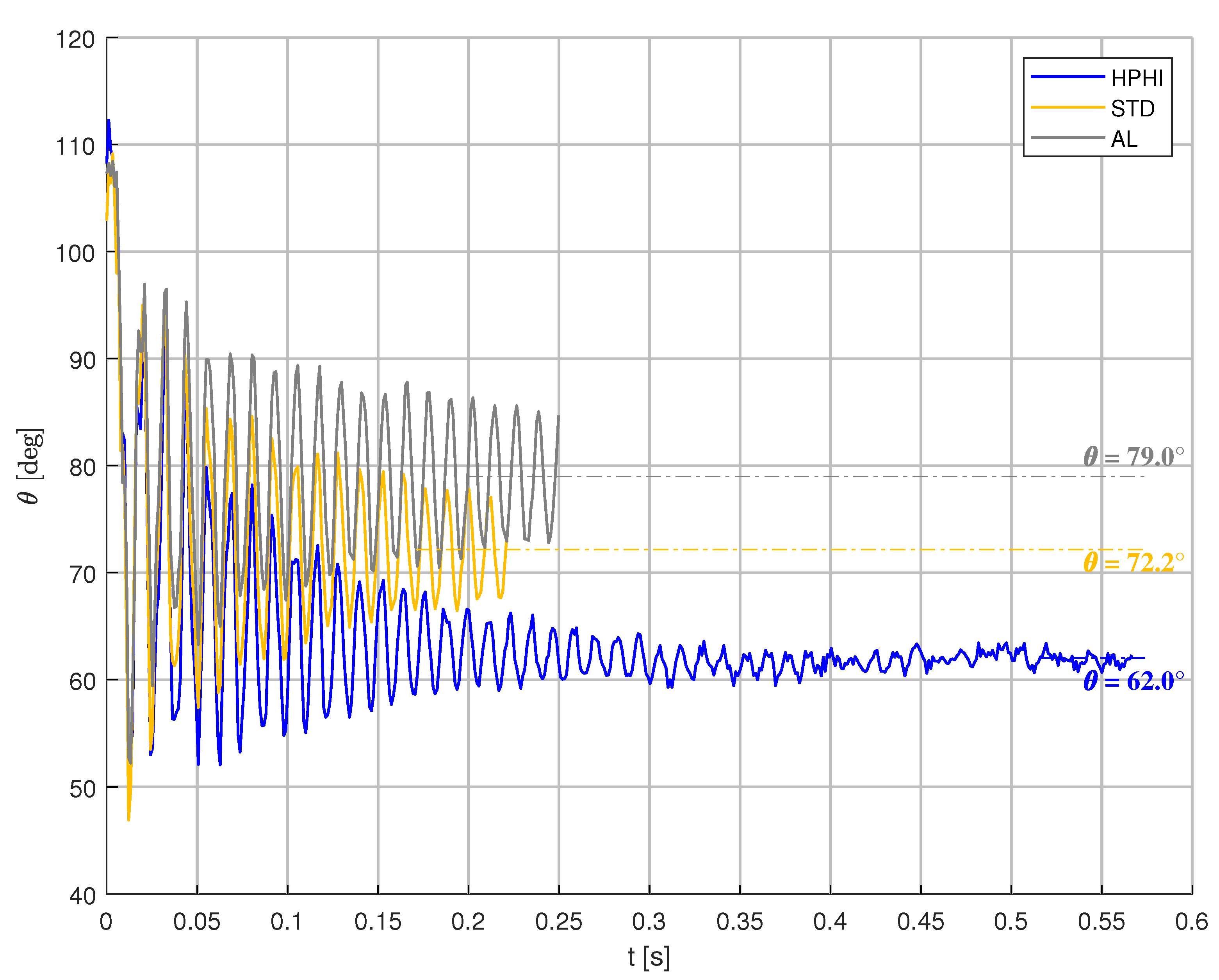 Fluids 08 00122 g006 Fluids 08 00122 g006