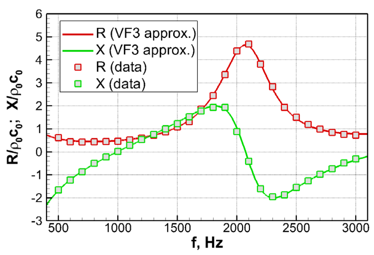 Fluids 08 00134 g006 Fluids 08 00134 g006